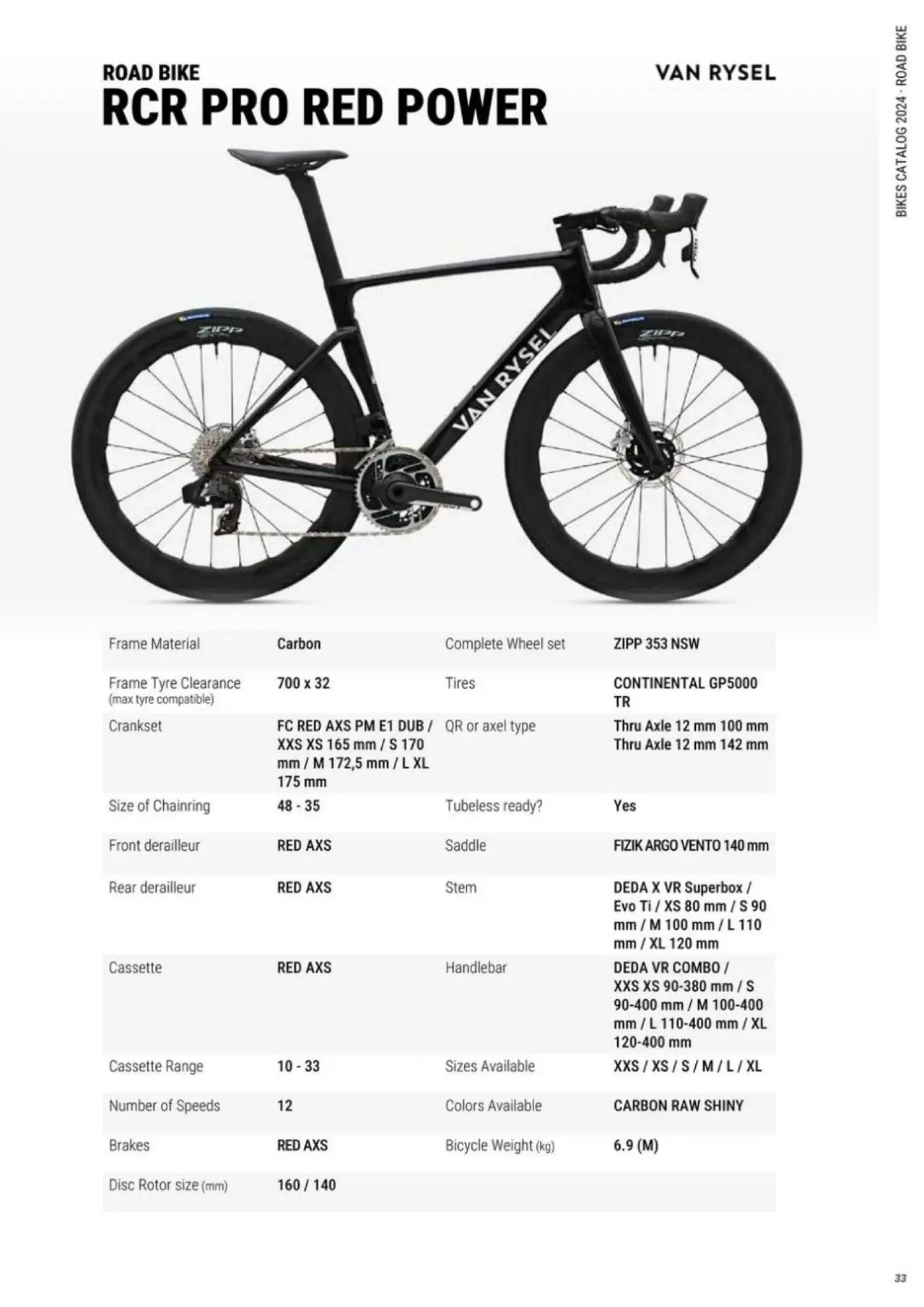Decathlon Saisonales Angebot