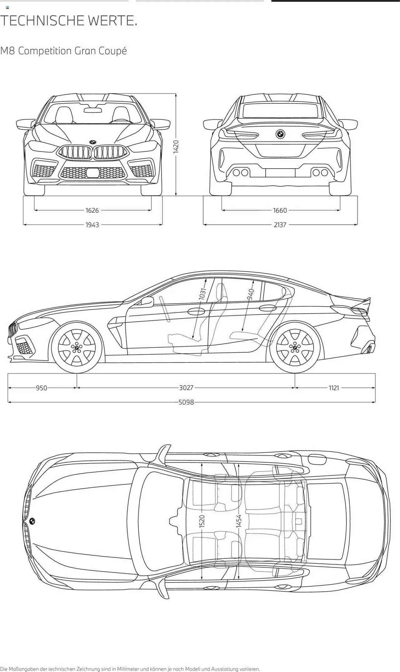 BMW M8 Gran Coupé