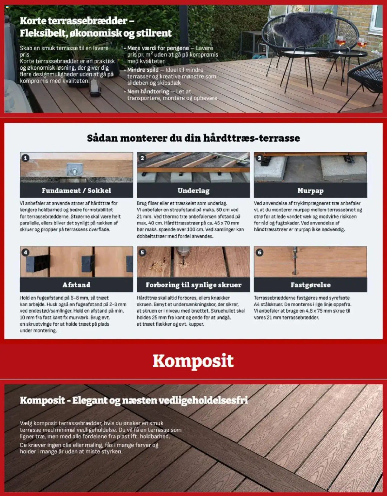 Bygma - Terrasse (fra mandag 21/04/2025)