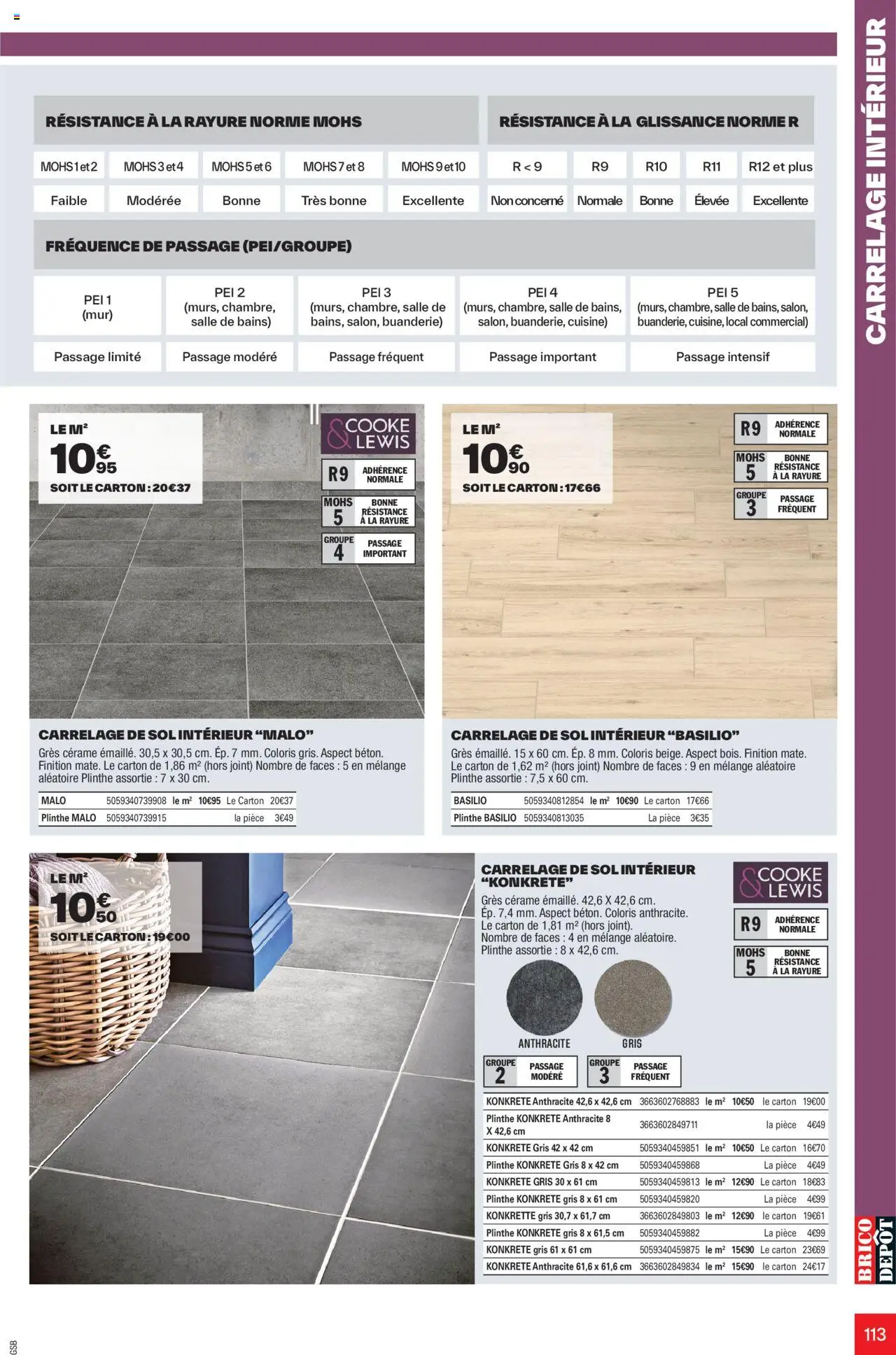 Brico Dépôt L'officiel du bricolage 2025 (24/03/2025 - 31/07/2025)