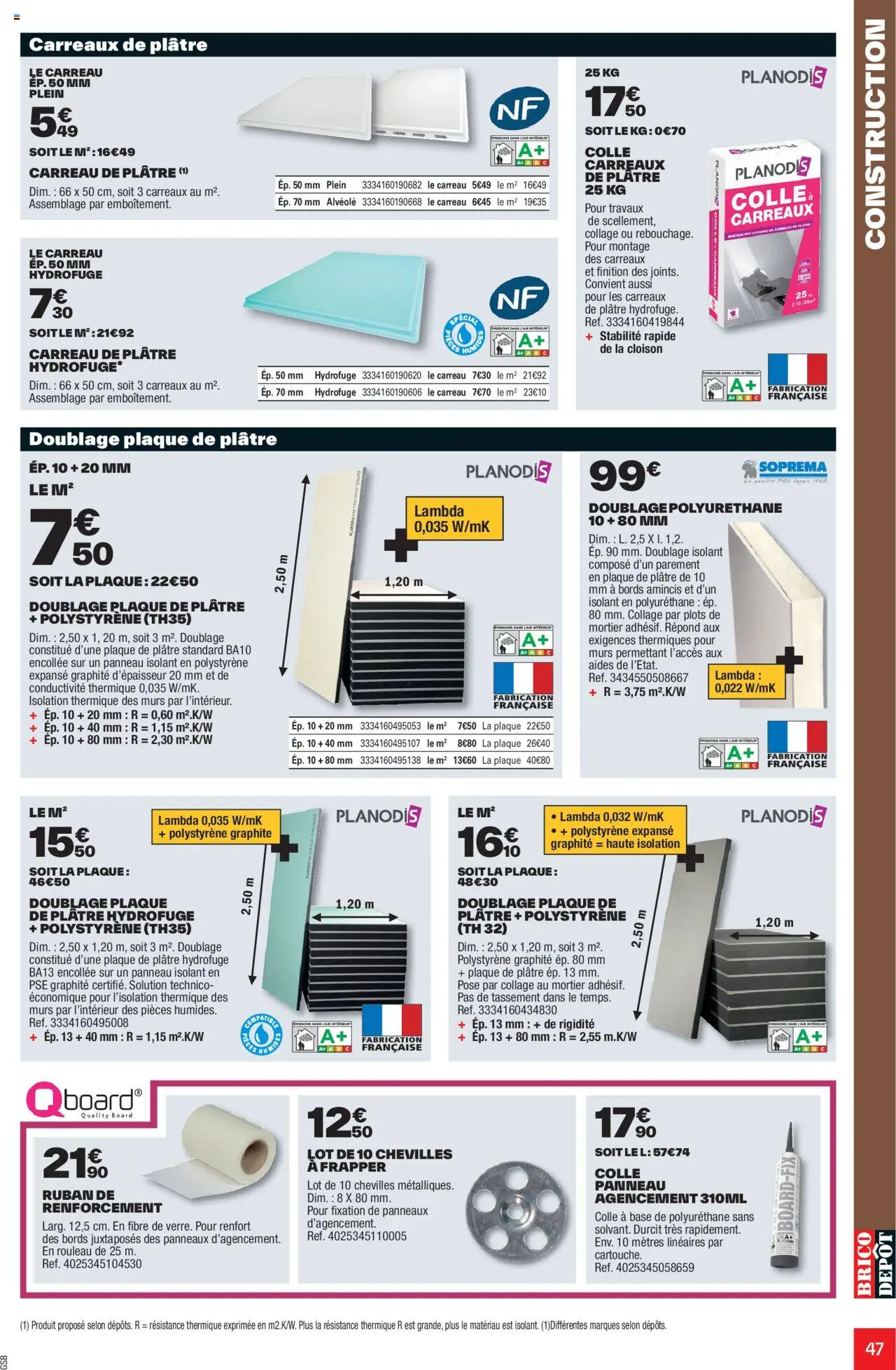 Brico Dépôt L'officiel du bricolage 2025 (24/03/2025 - 31/07/2025)