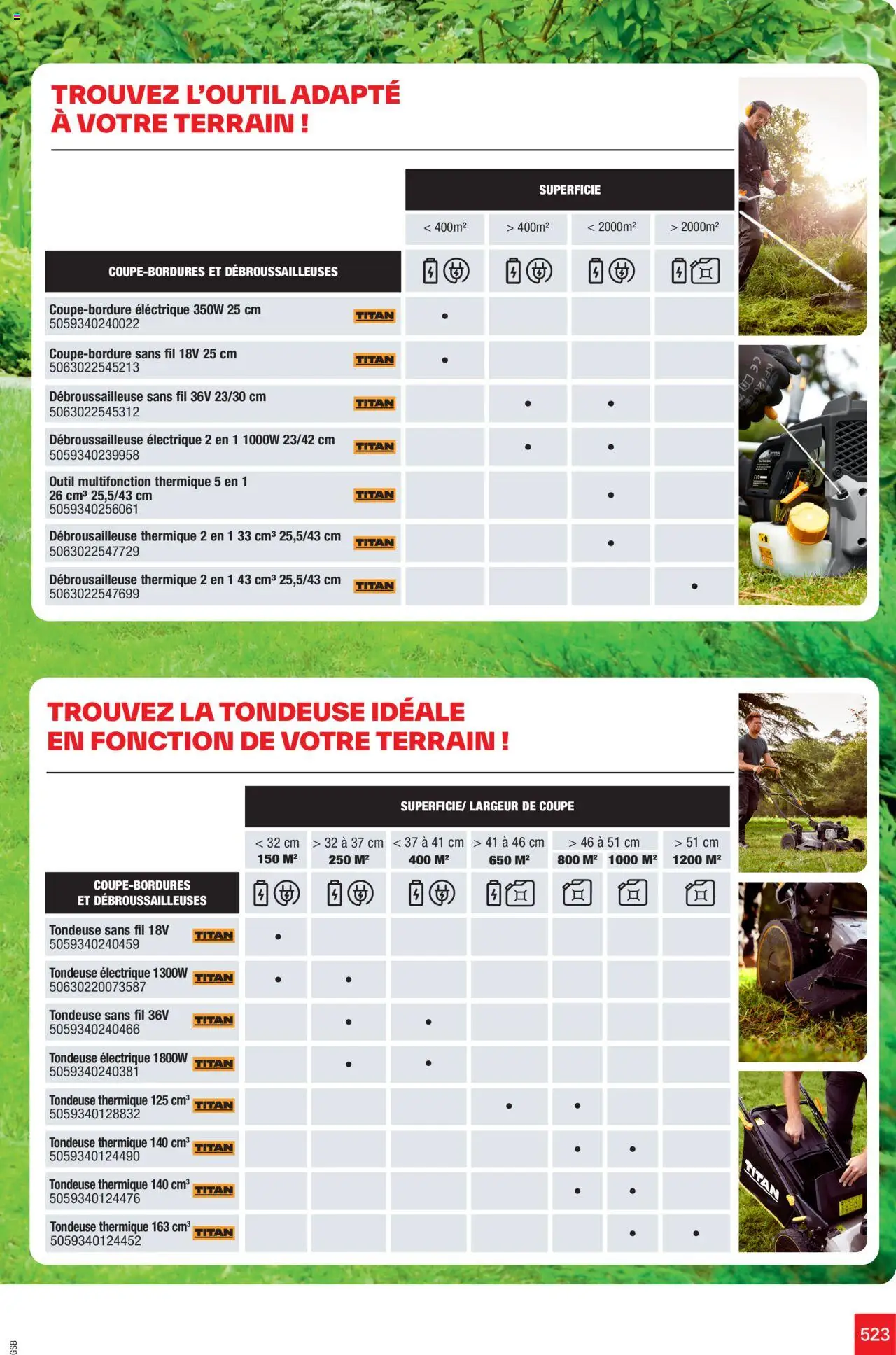 Brico Dépôt L'officiel du bricolage 2025 (24/03/2025 - 31/07/2025)