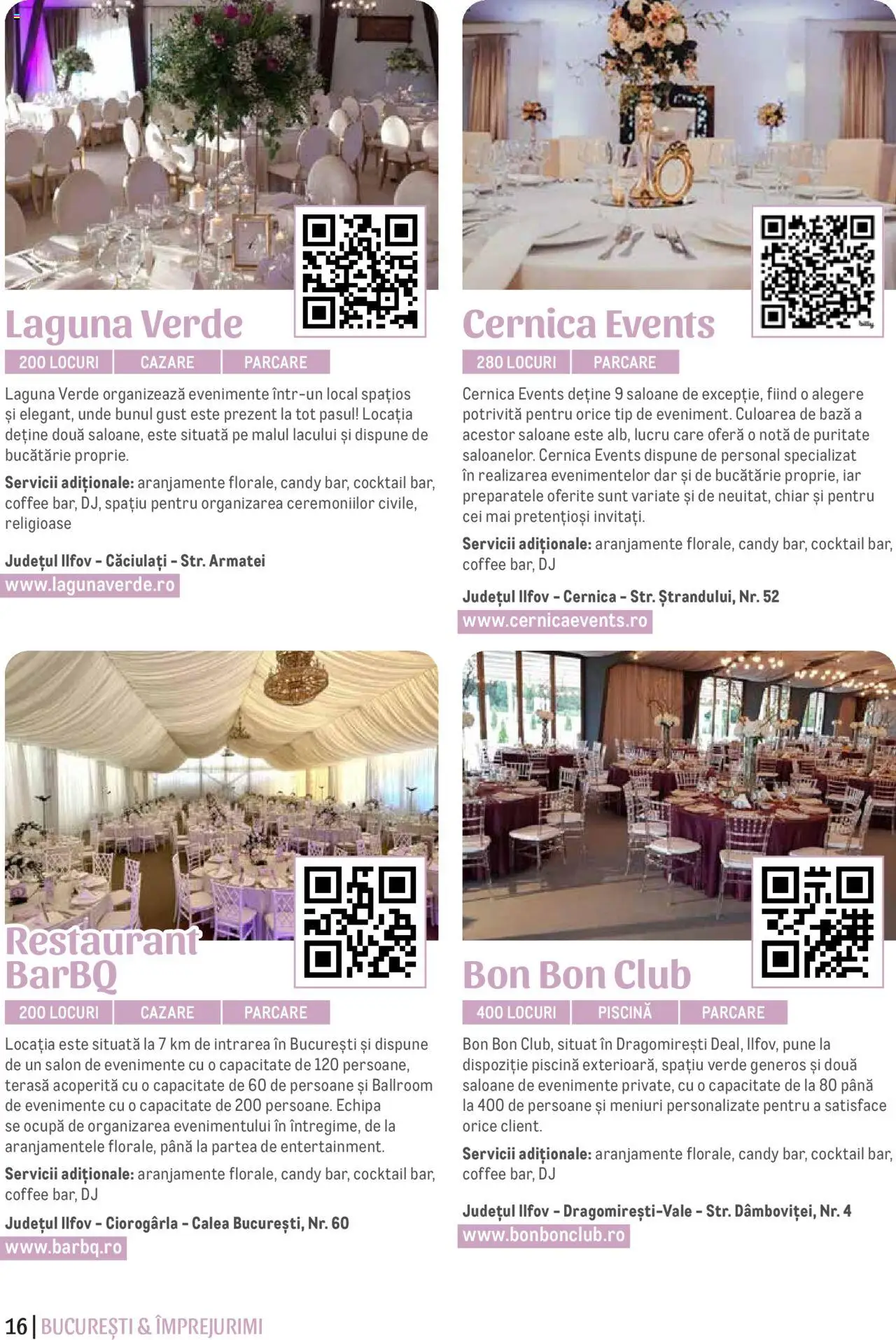 Metro catalog - Ghid Locații pentru Evenimente