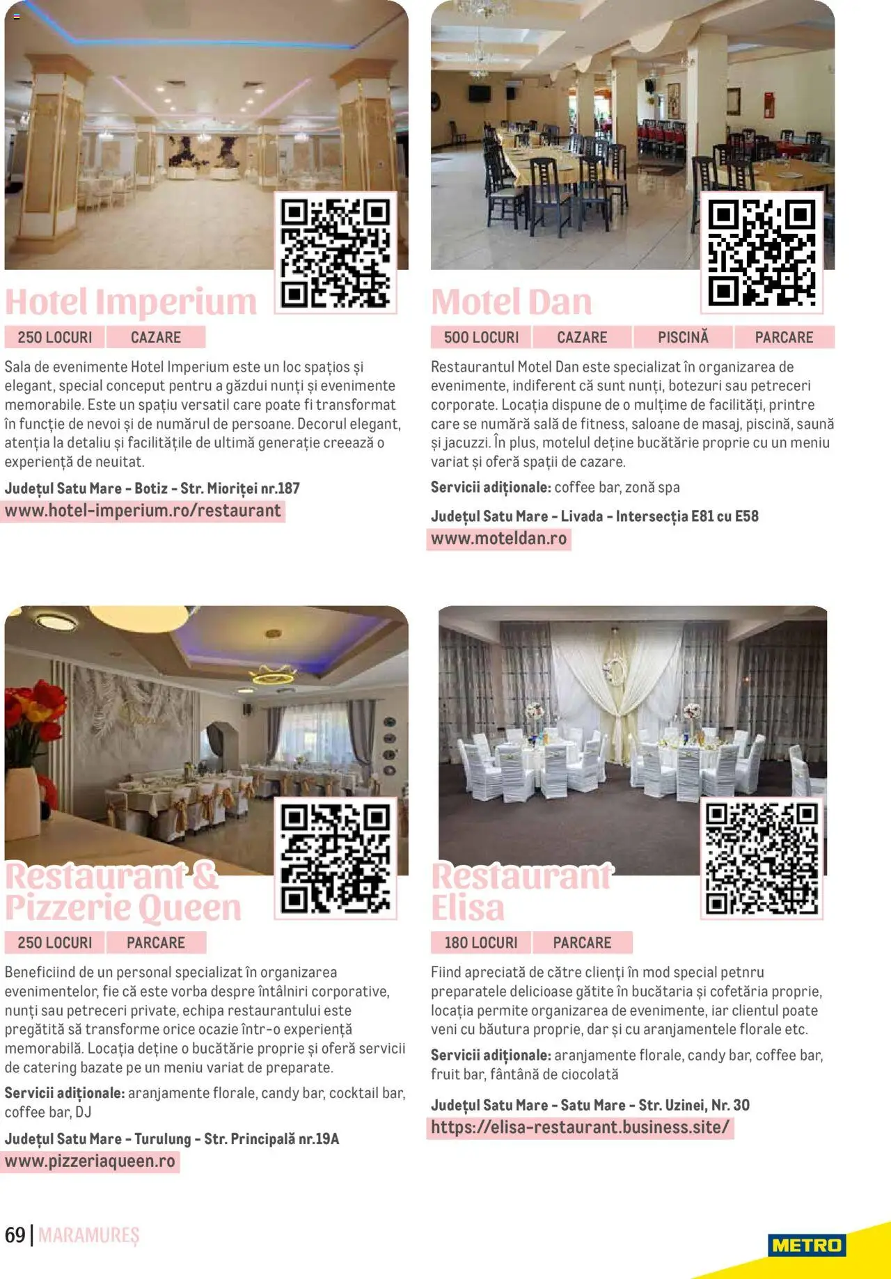 Metro catalog - Ghid Locații pentru Evenimente