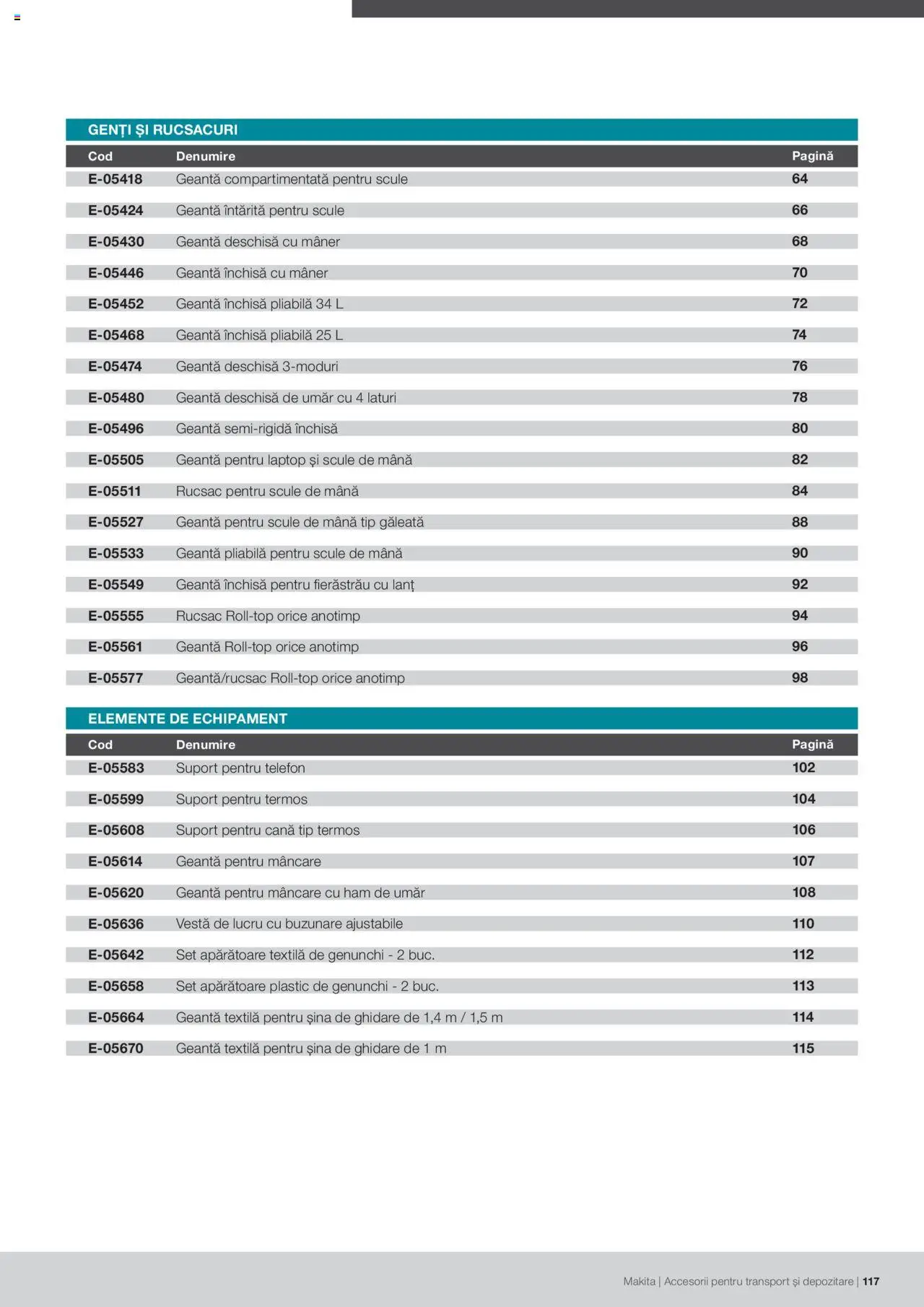 Makita catalog - Accesorii pentru transport si depozitare
