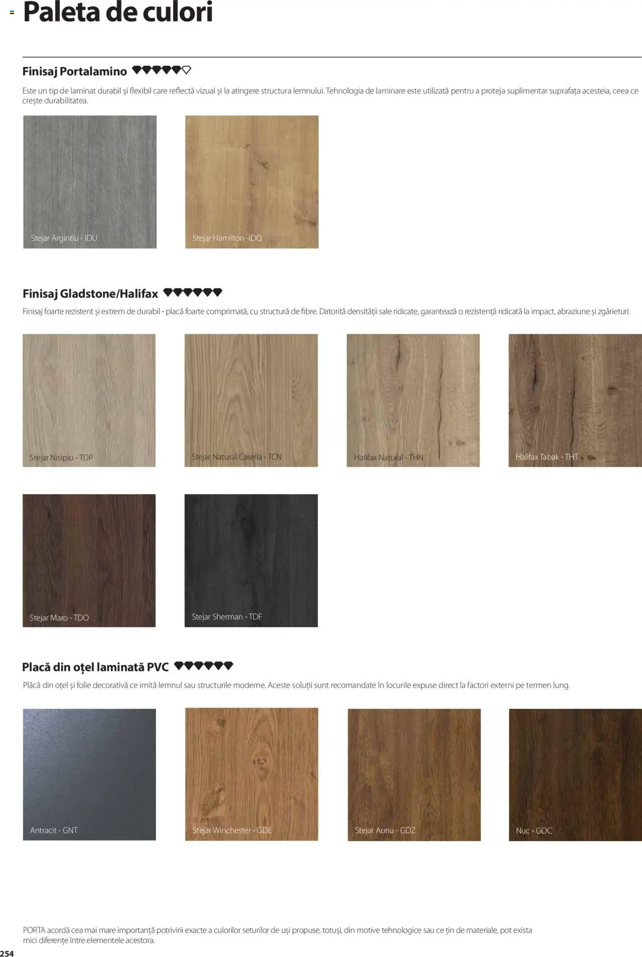 Catalog Proges