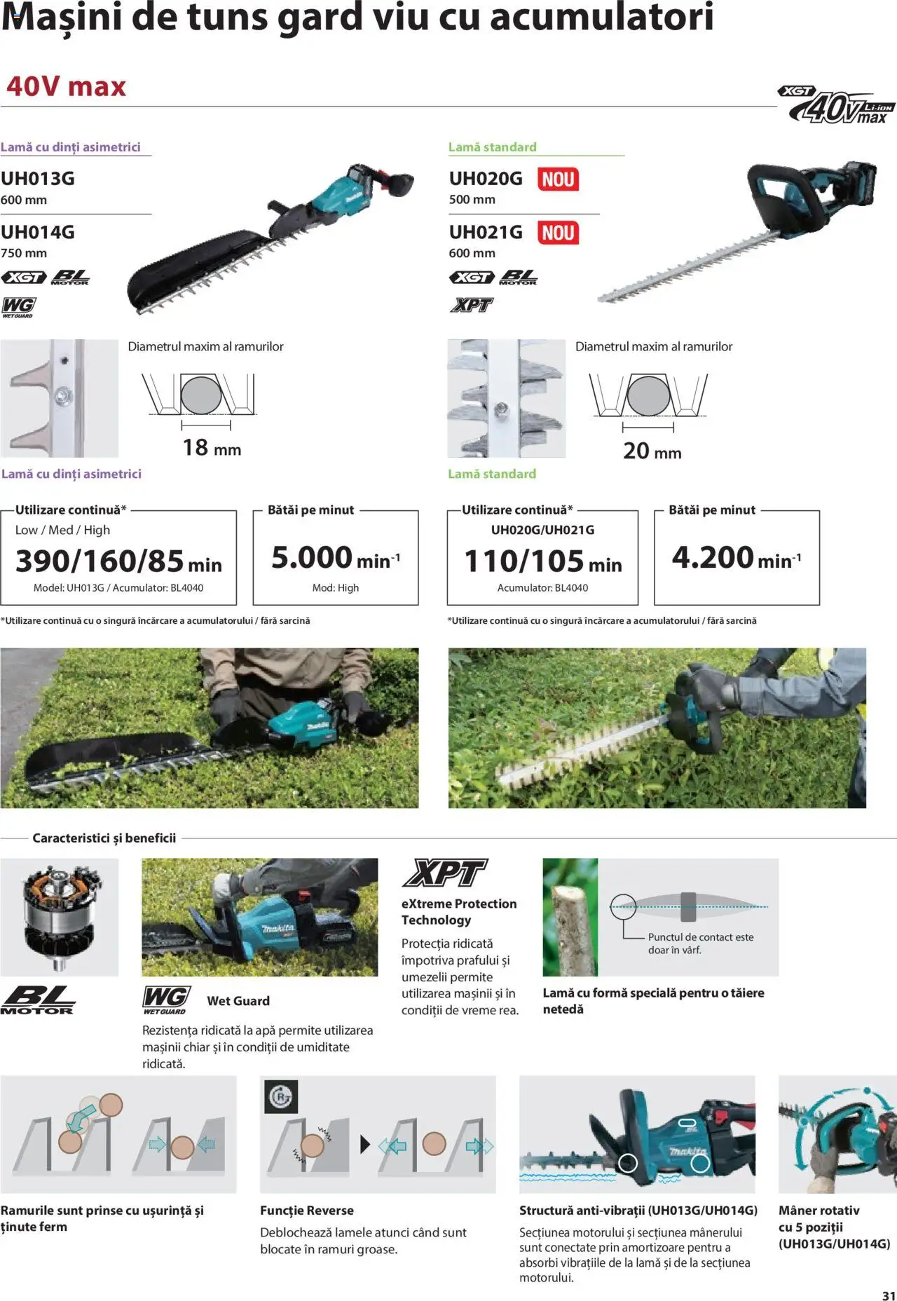 Makita catalog - Mașini de Grădină