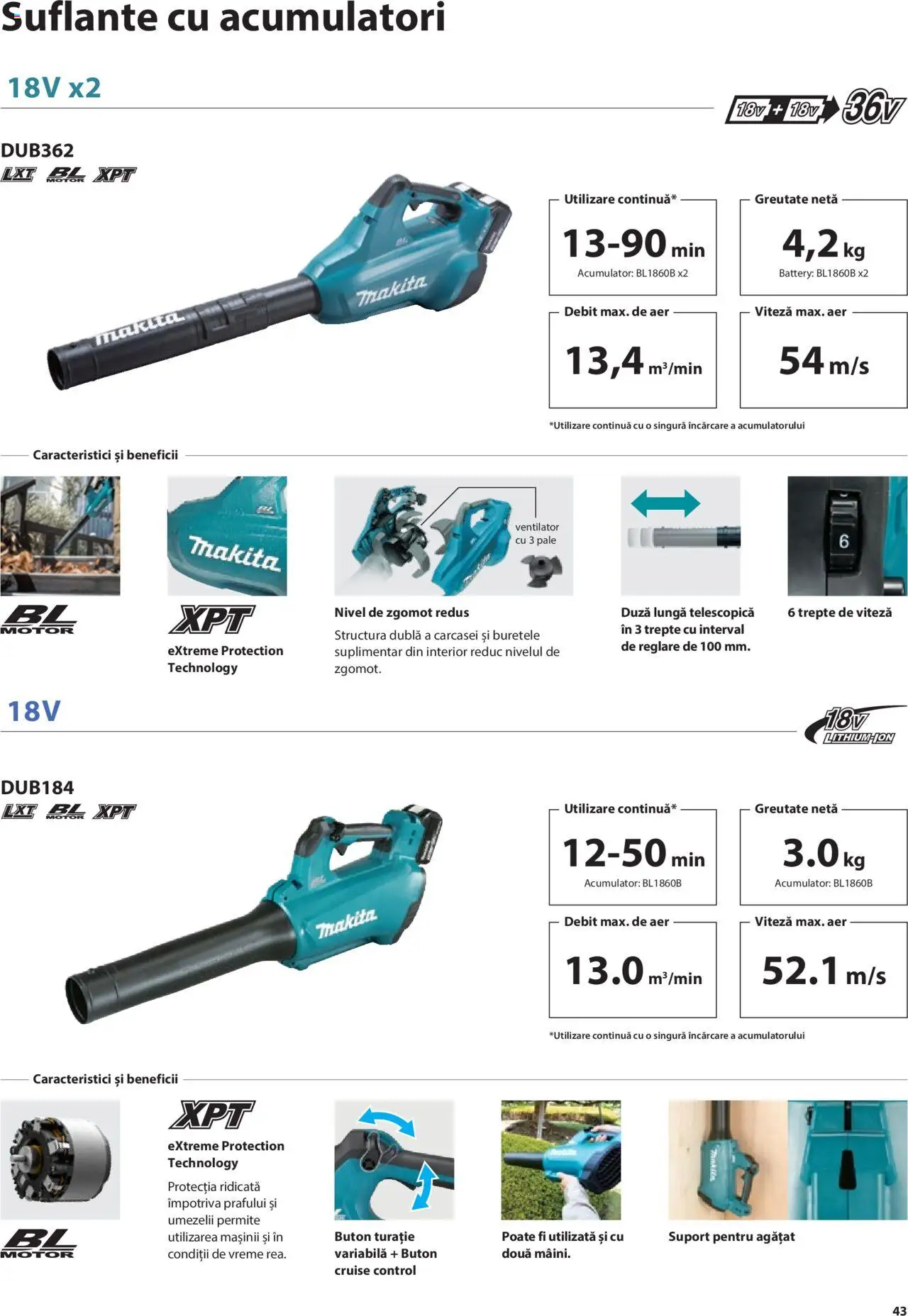 Makita catalog - Mașini de Grădină