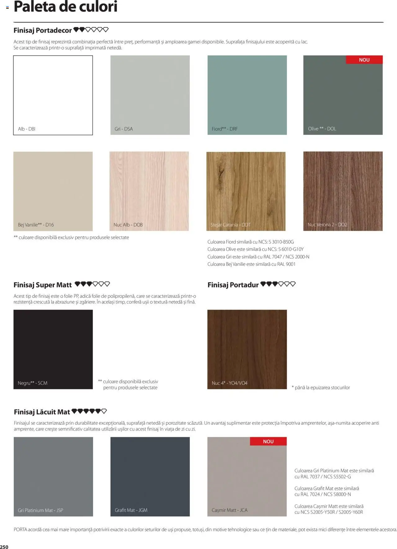 Catalog Proges