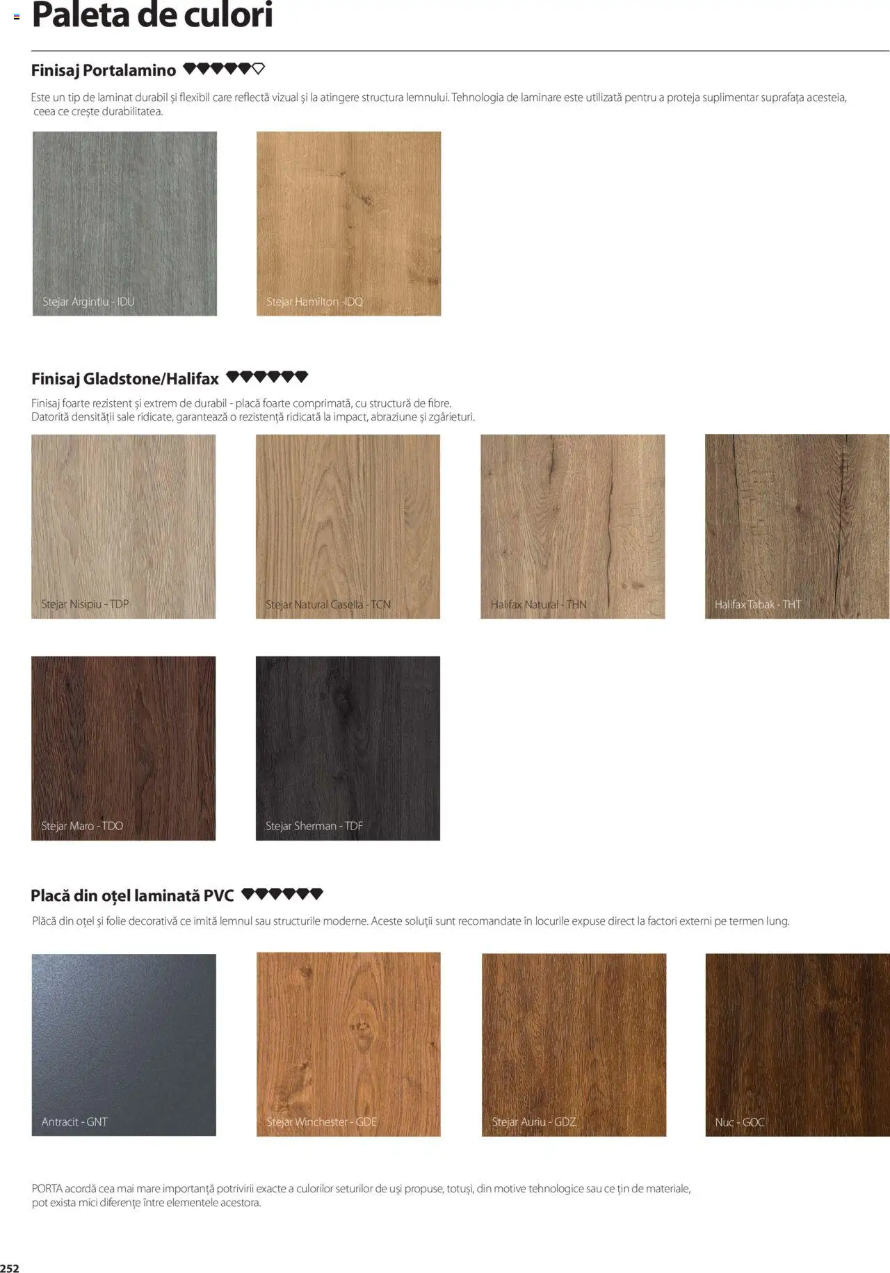 Catalog Proges