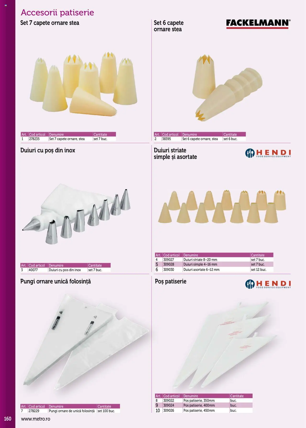 Metro catalog - Echipamente Profesionale pentru HoReCa