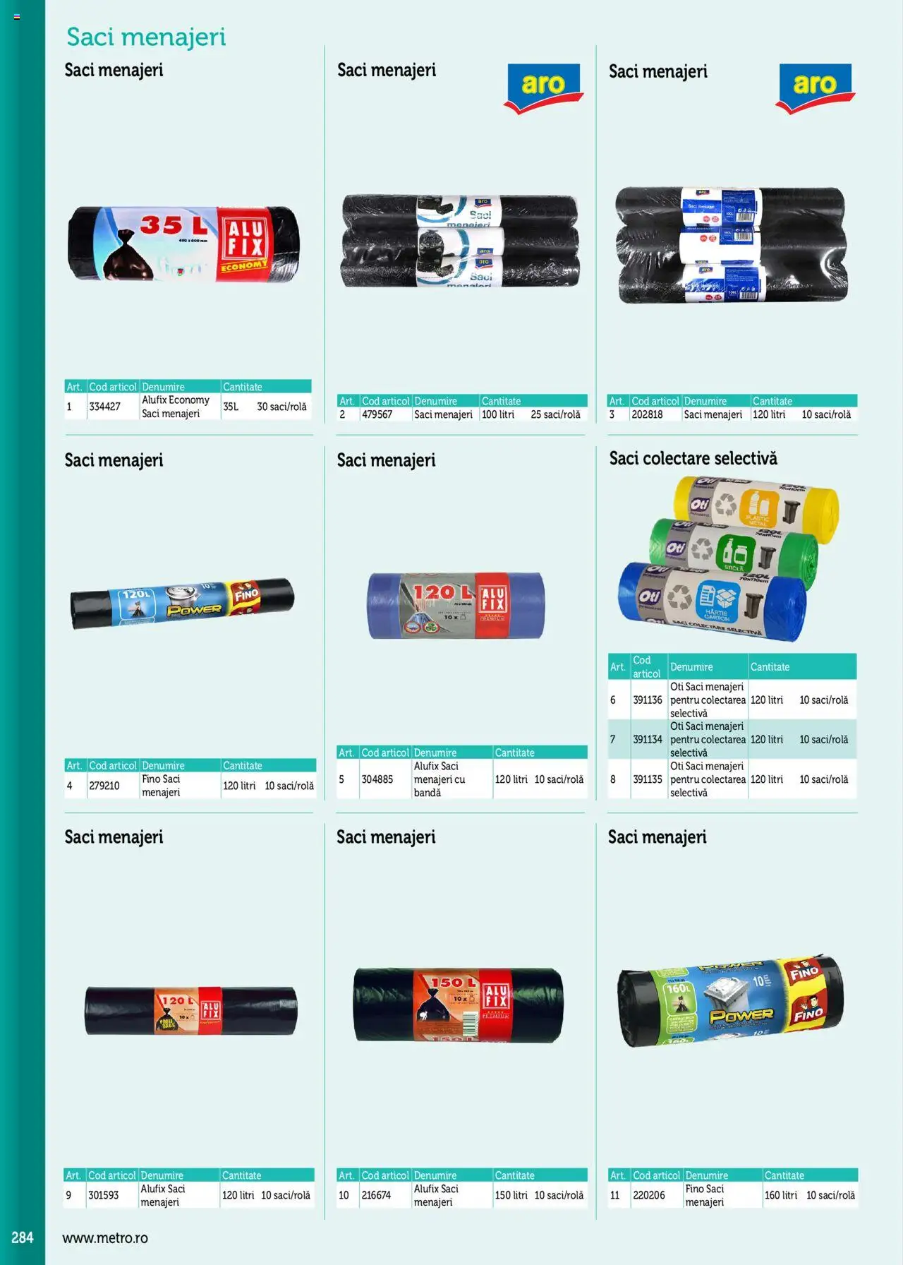 Metro catalog - Echipamente Profesionale pentru HoReCa