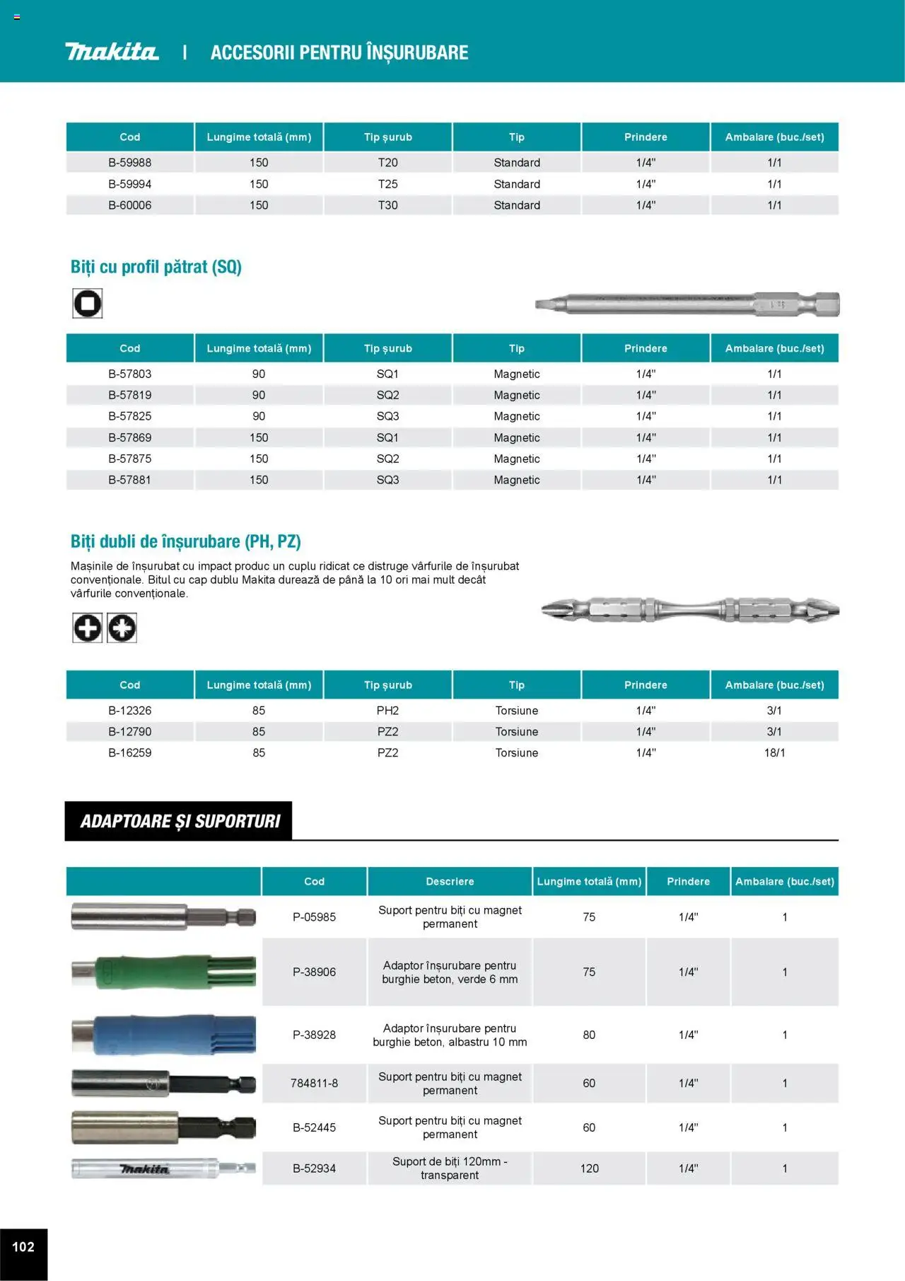Makita catalog - Accesorii