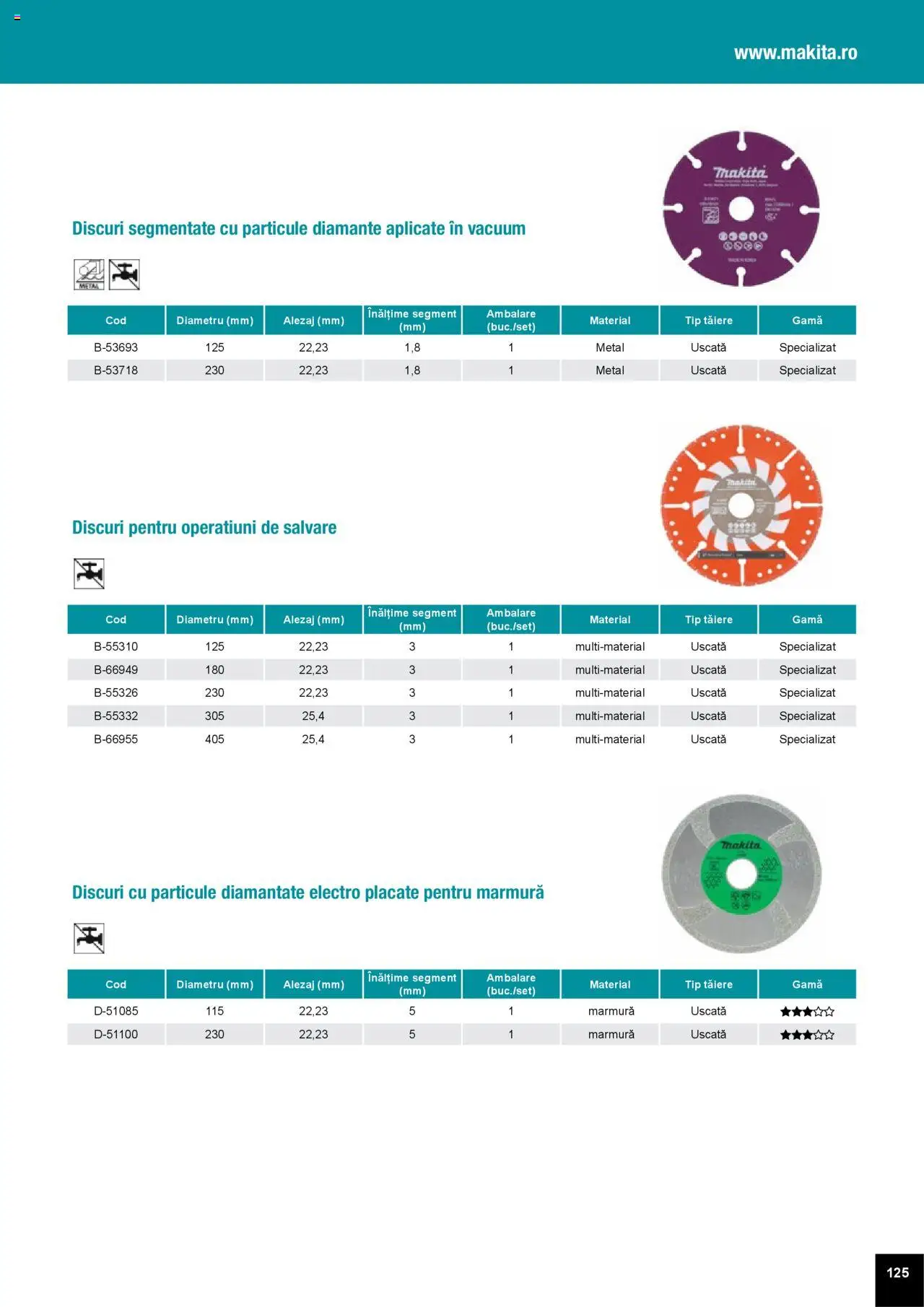 Makita catalog - Accesorii