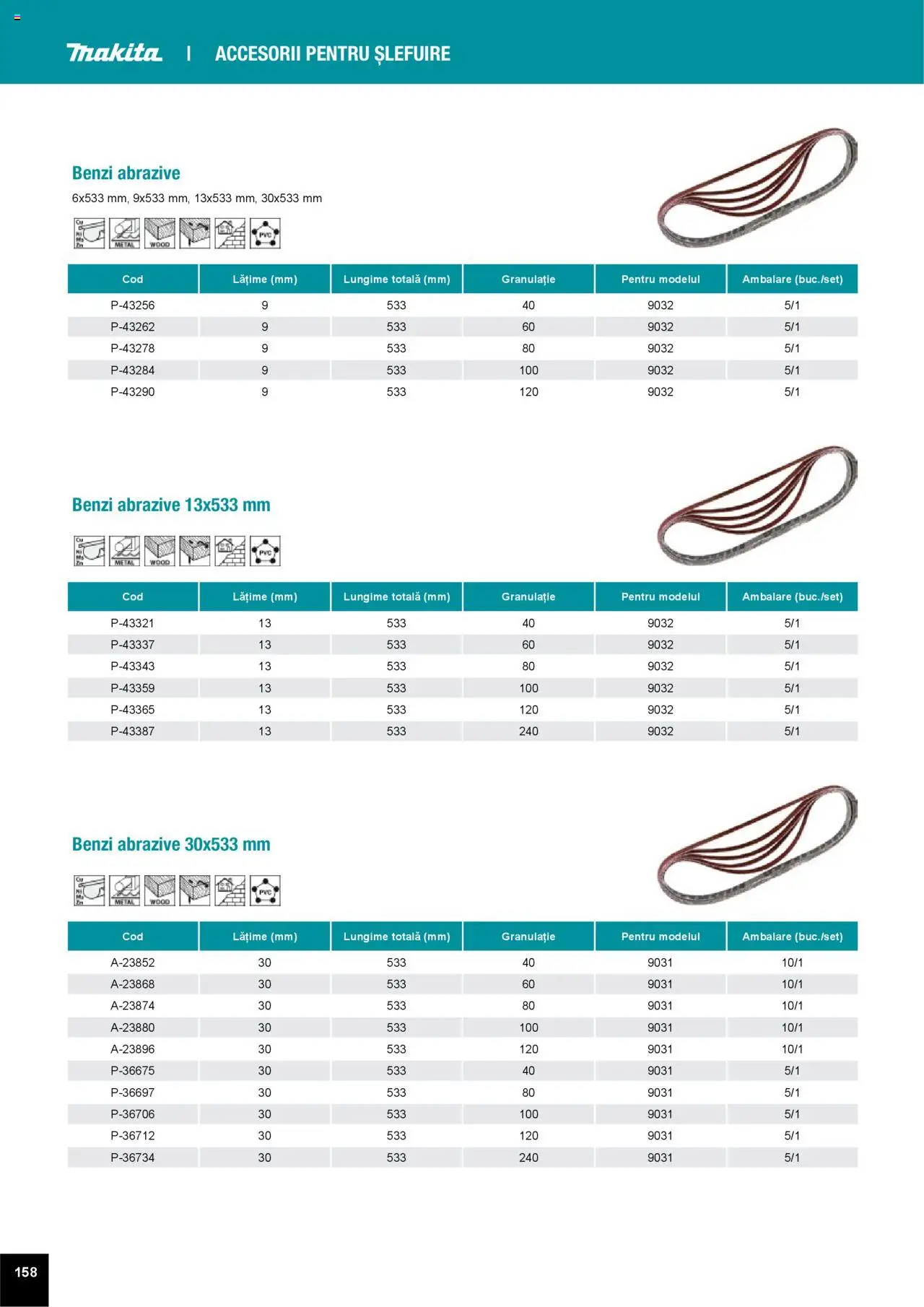 Makita catalog - Accesorii