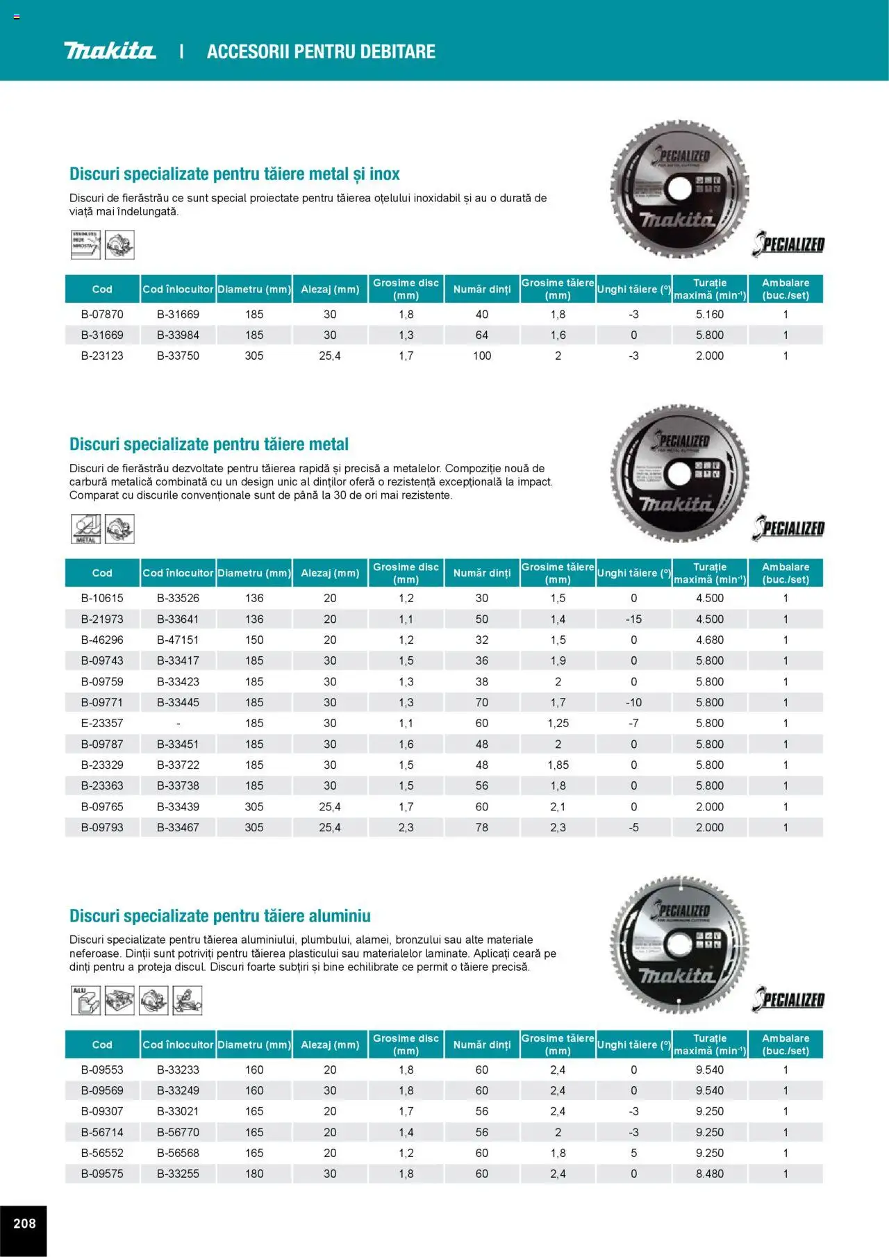 Makita catalog - Accesorii