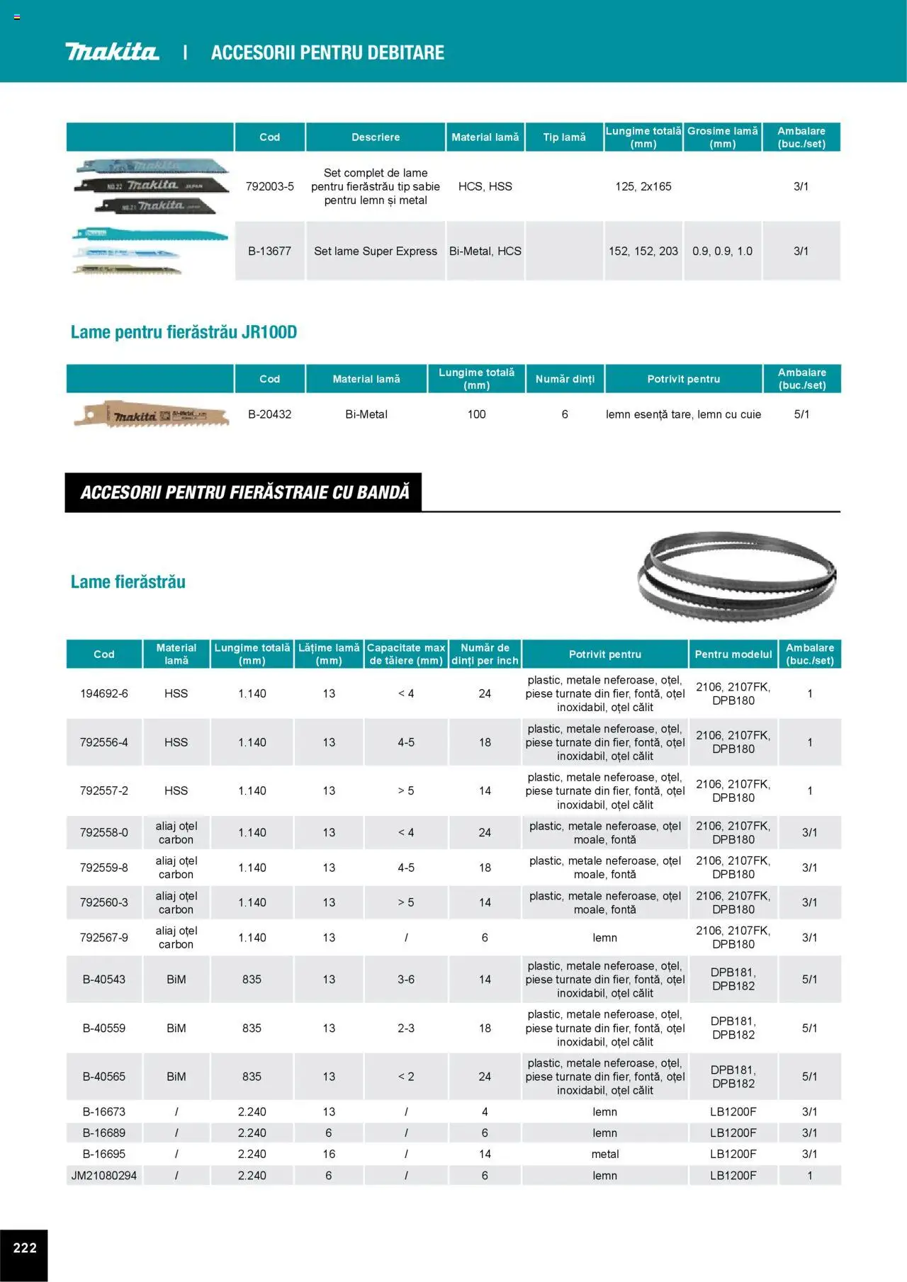 Makita catalog - Accesorii