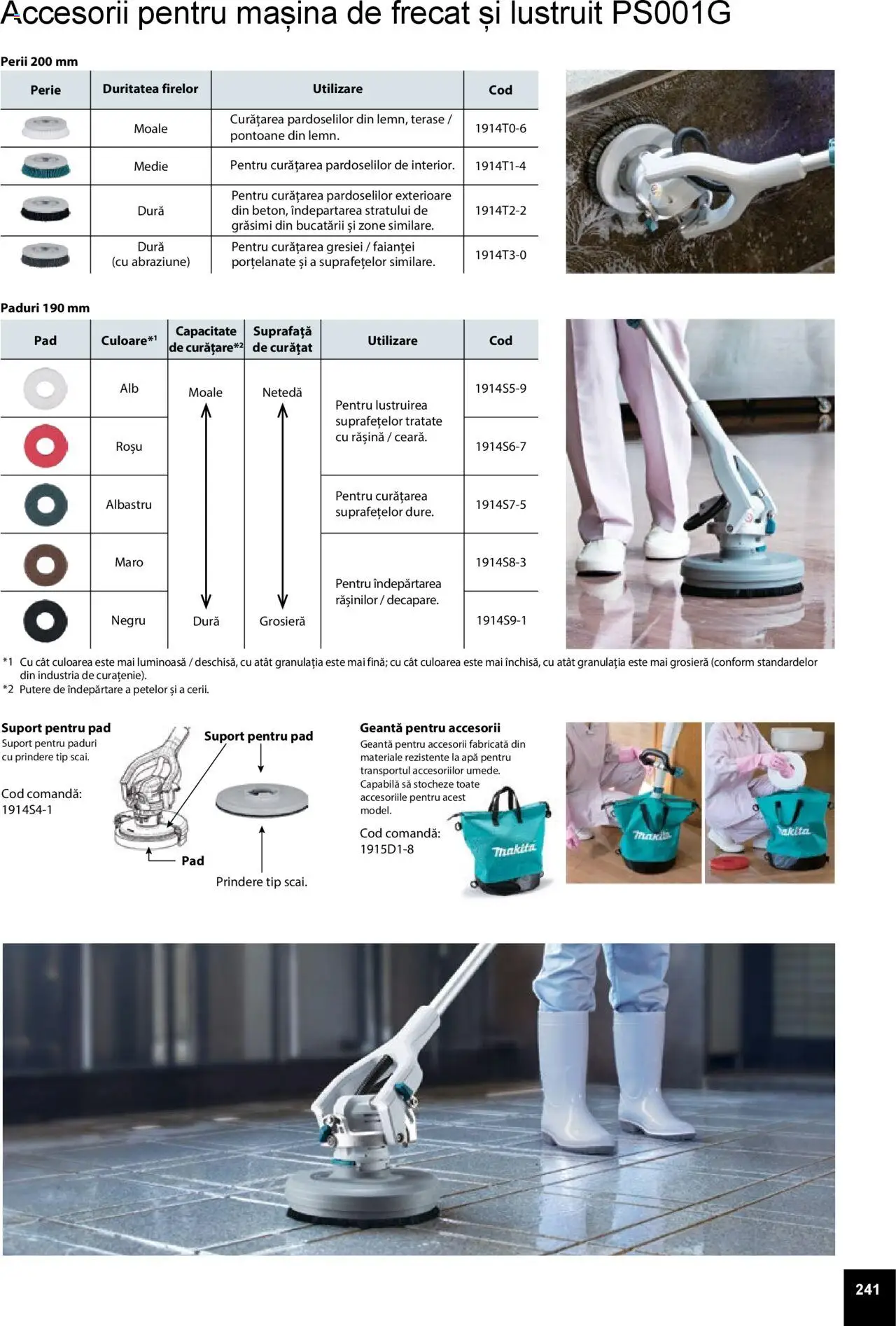 Makita catalog - Accesorii