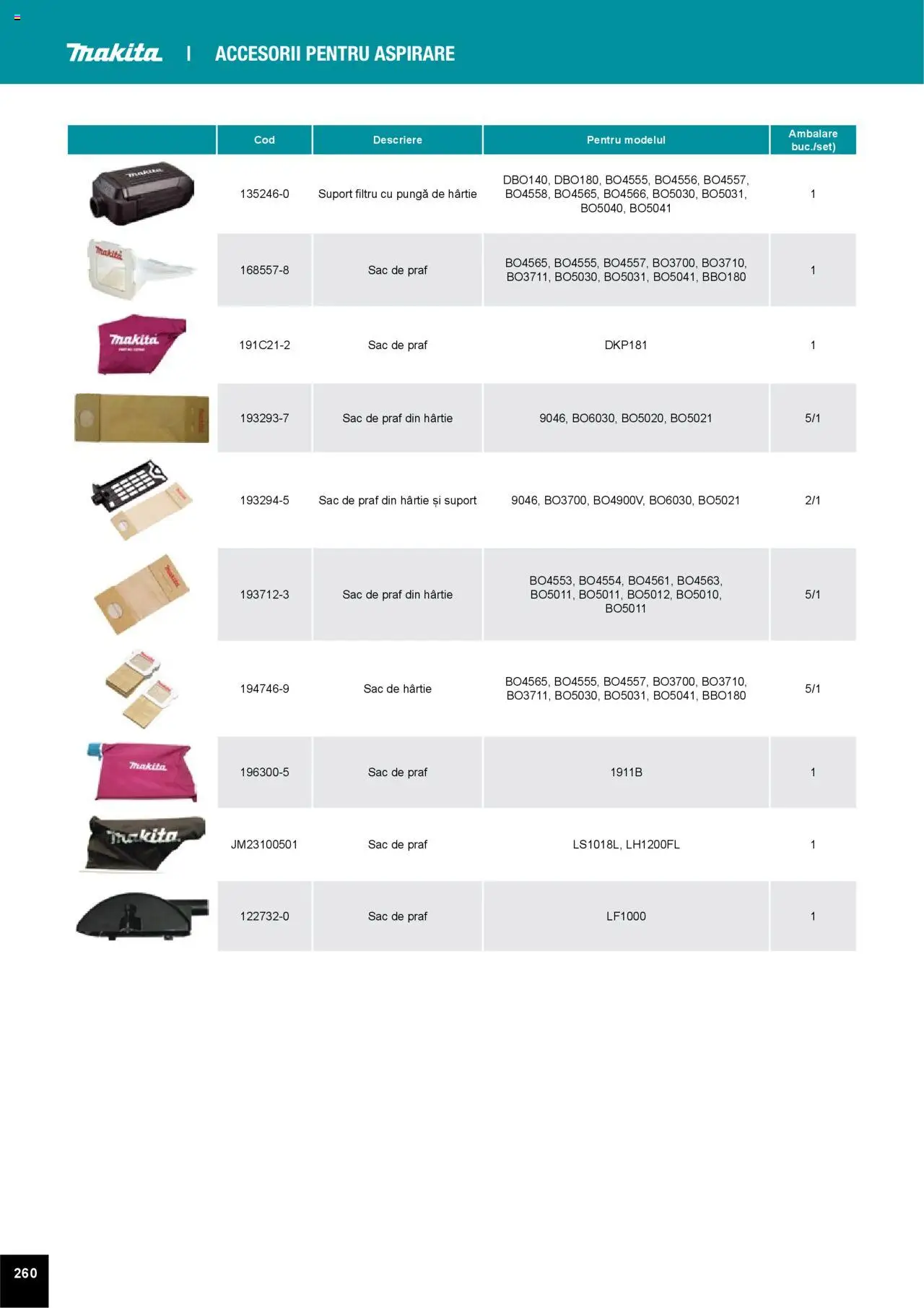 Makita catalog - Accesorii