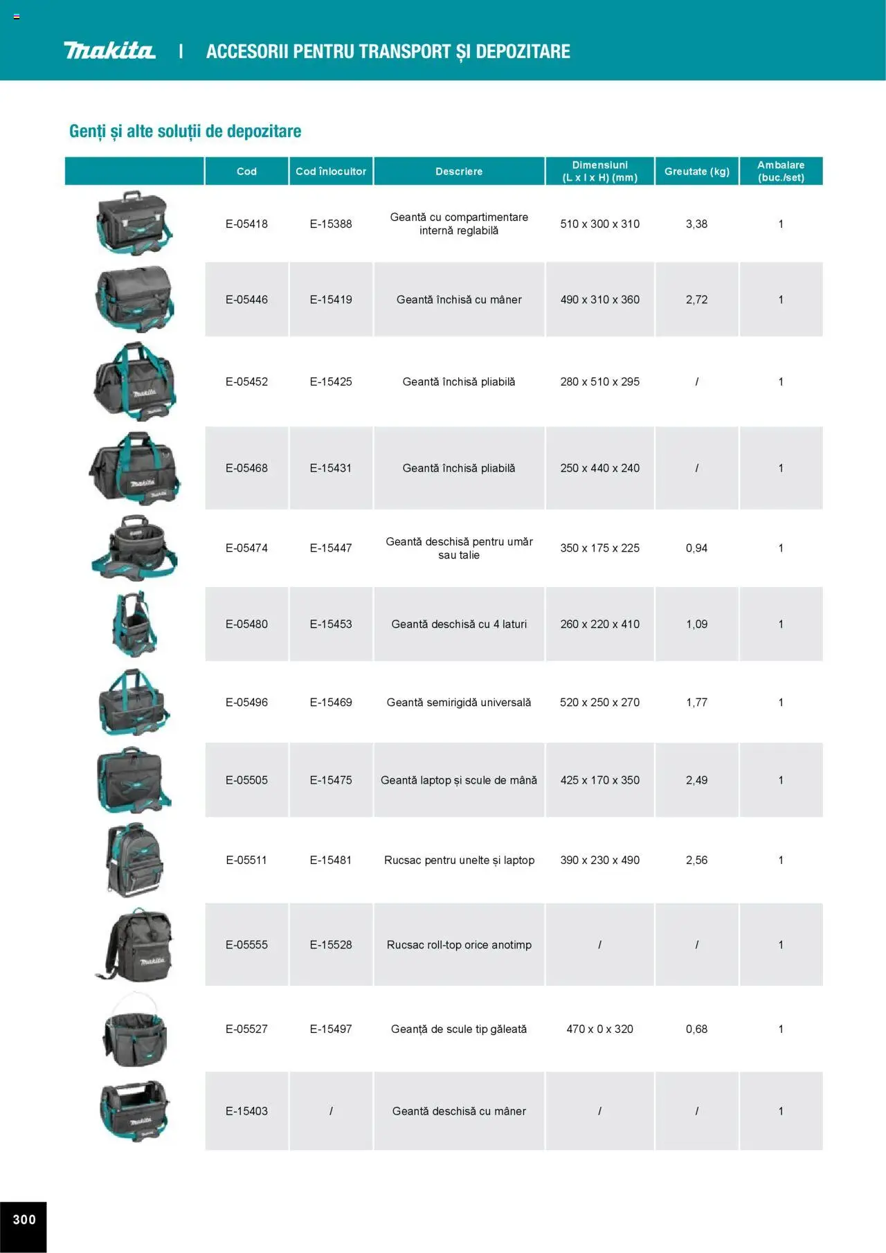 Makita catalog - Accesorii