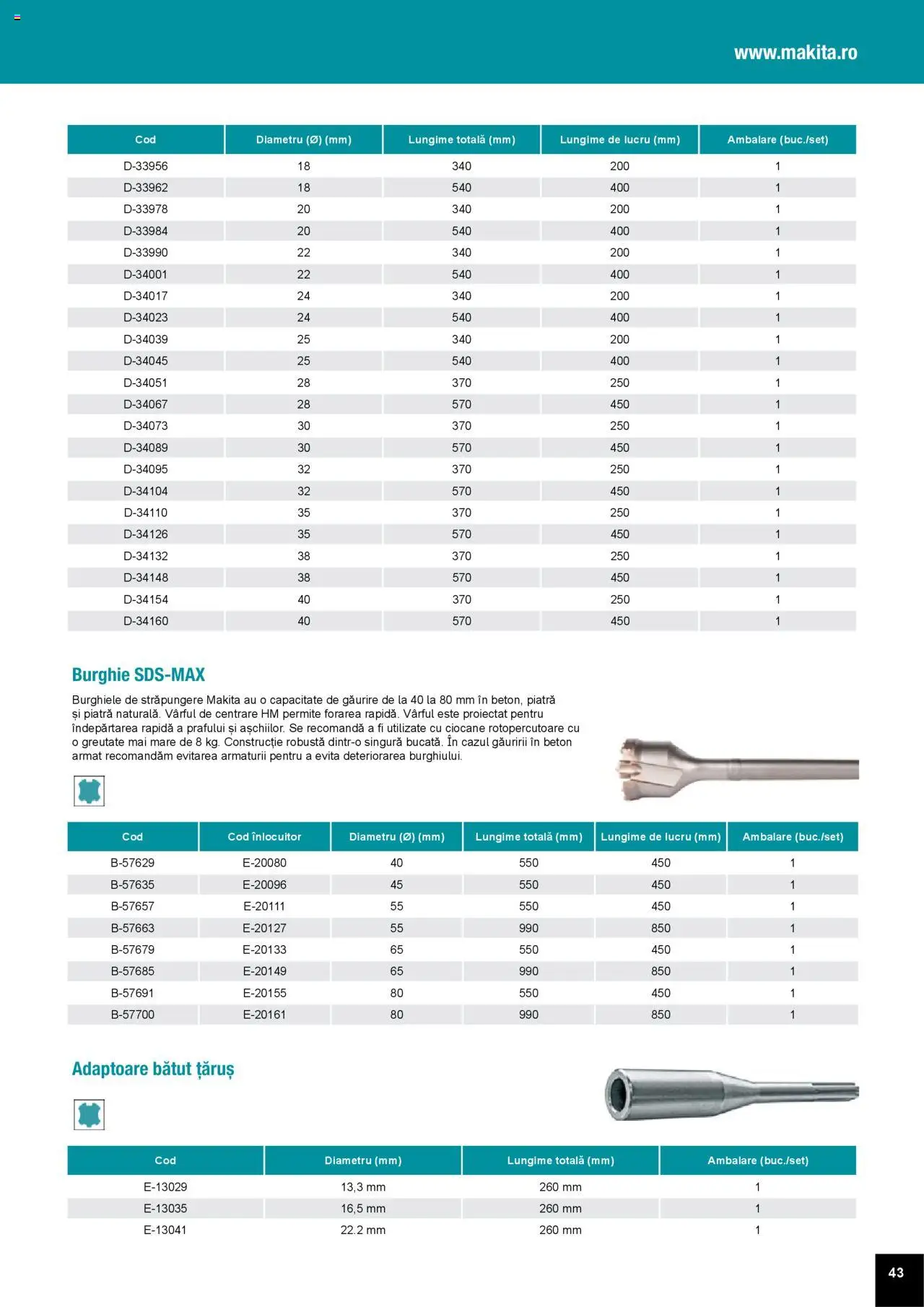Makita catalog - Accesorii