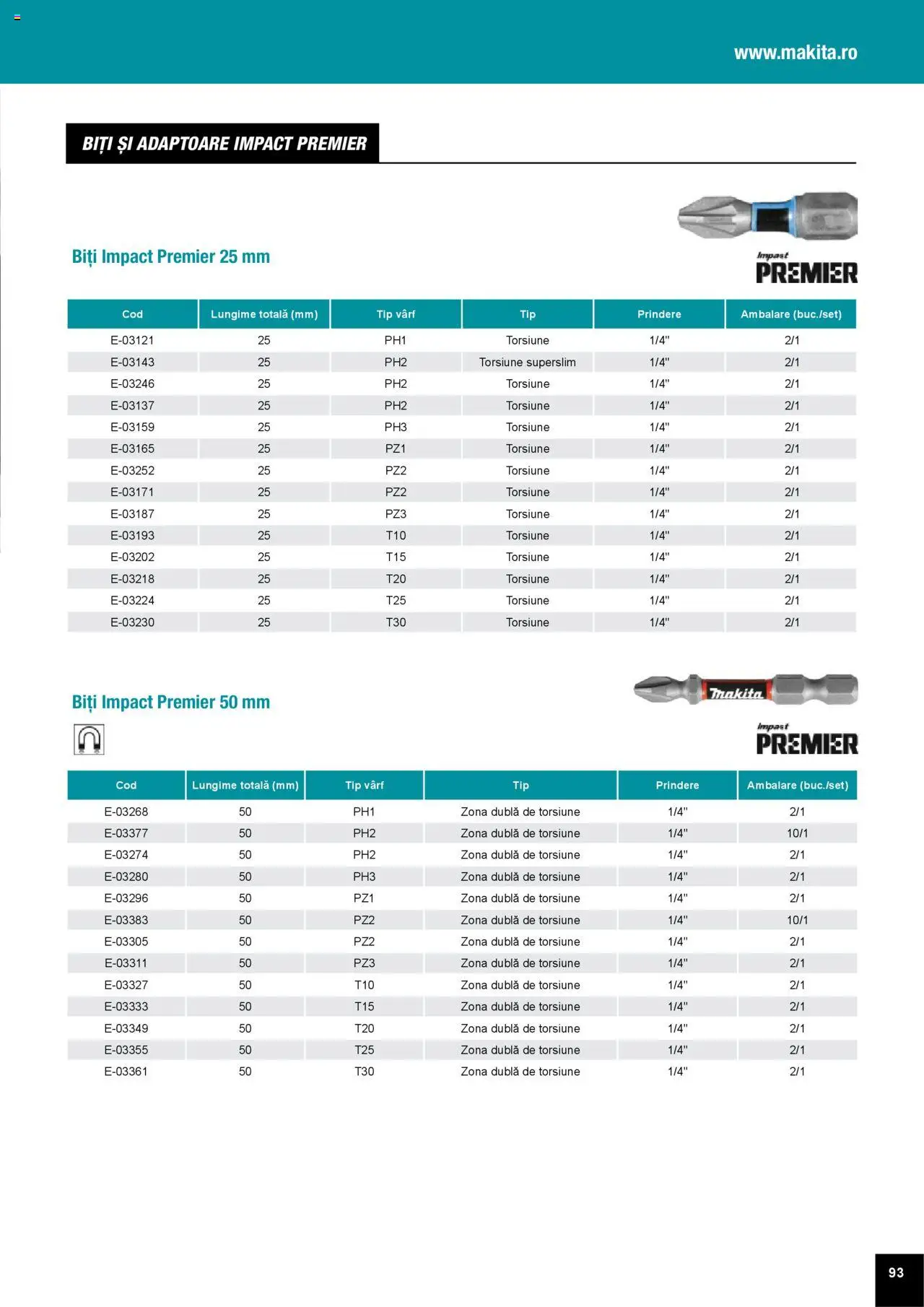 Makita catalog - Accesorii