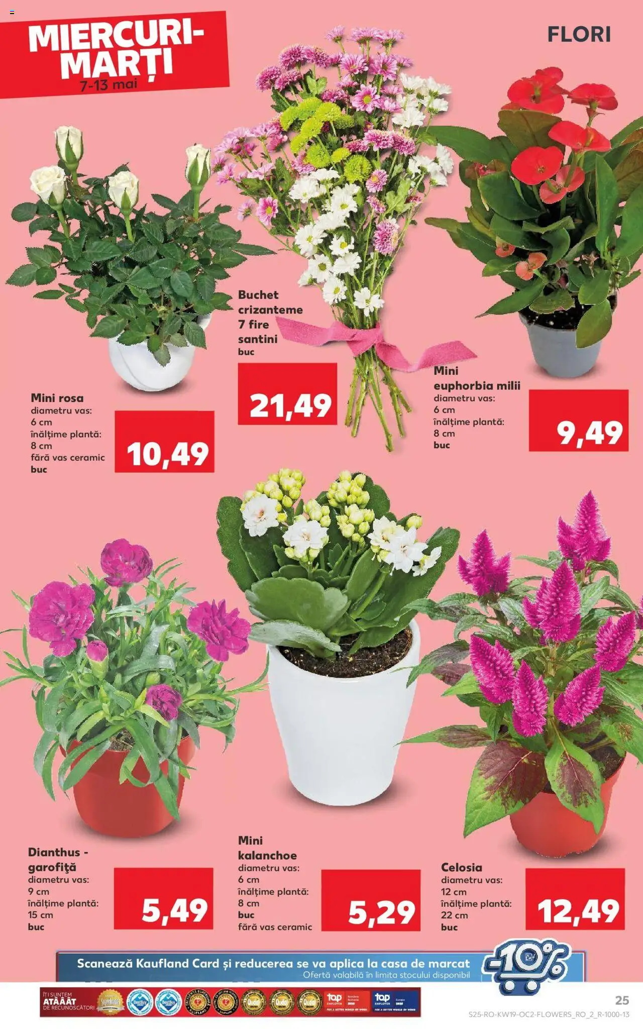 Catalog Kaufland - Sfântu Gheorghe