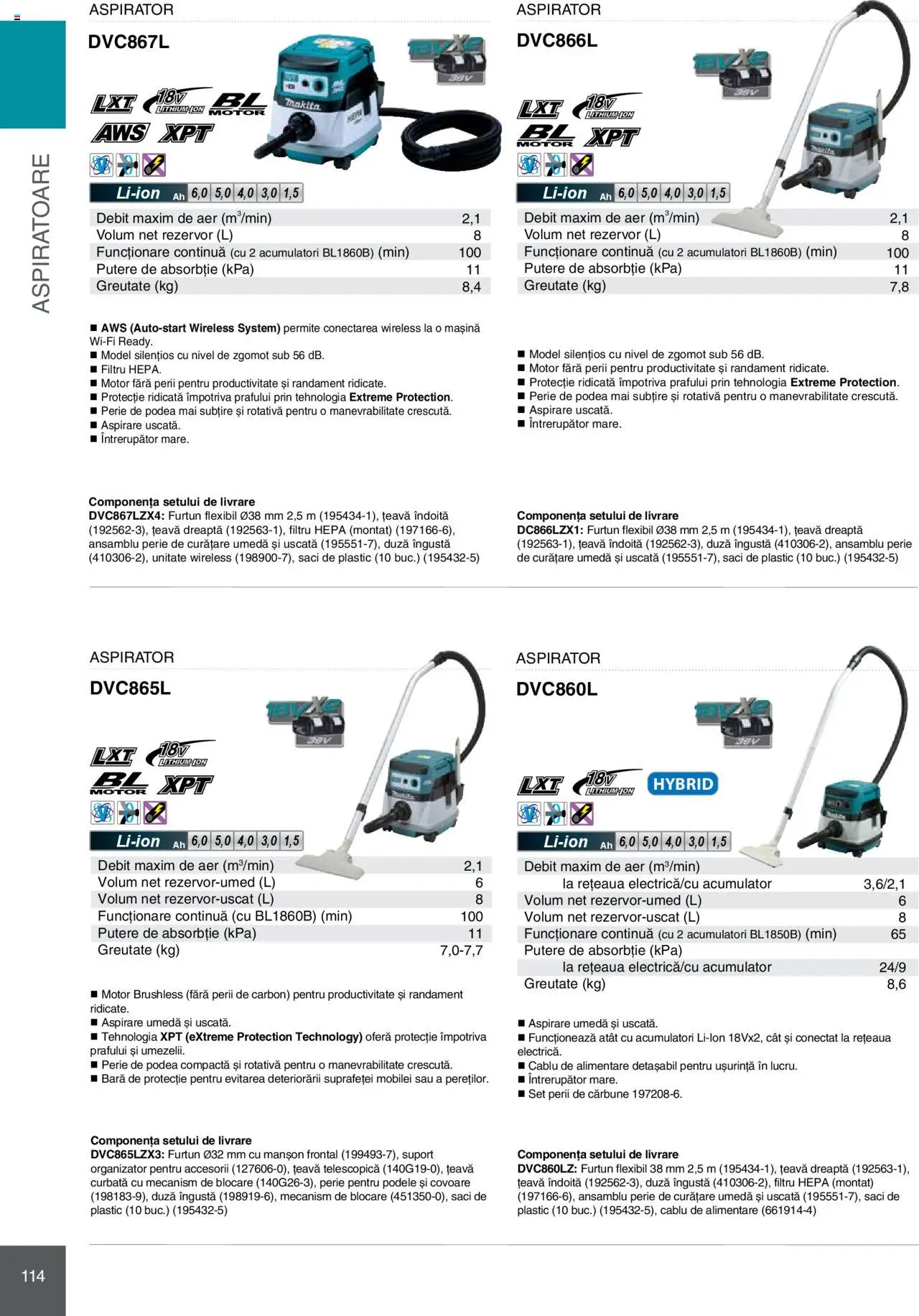 Makita catalog - Mașini Profesionale