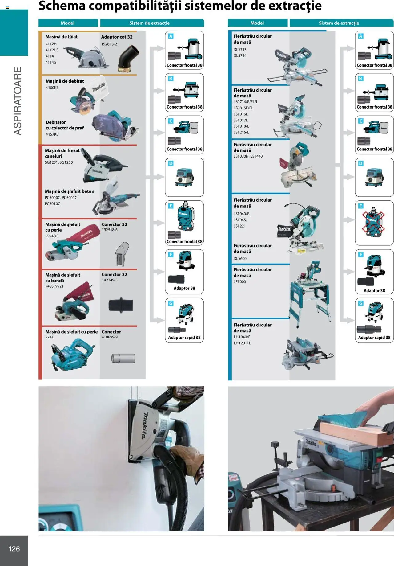 Makita catalog - Mașini Profesionale