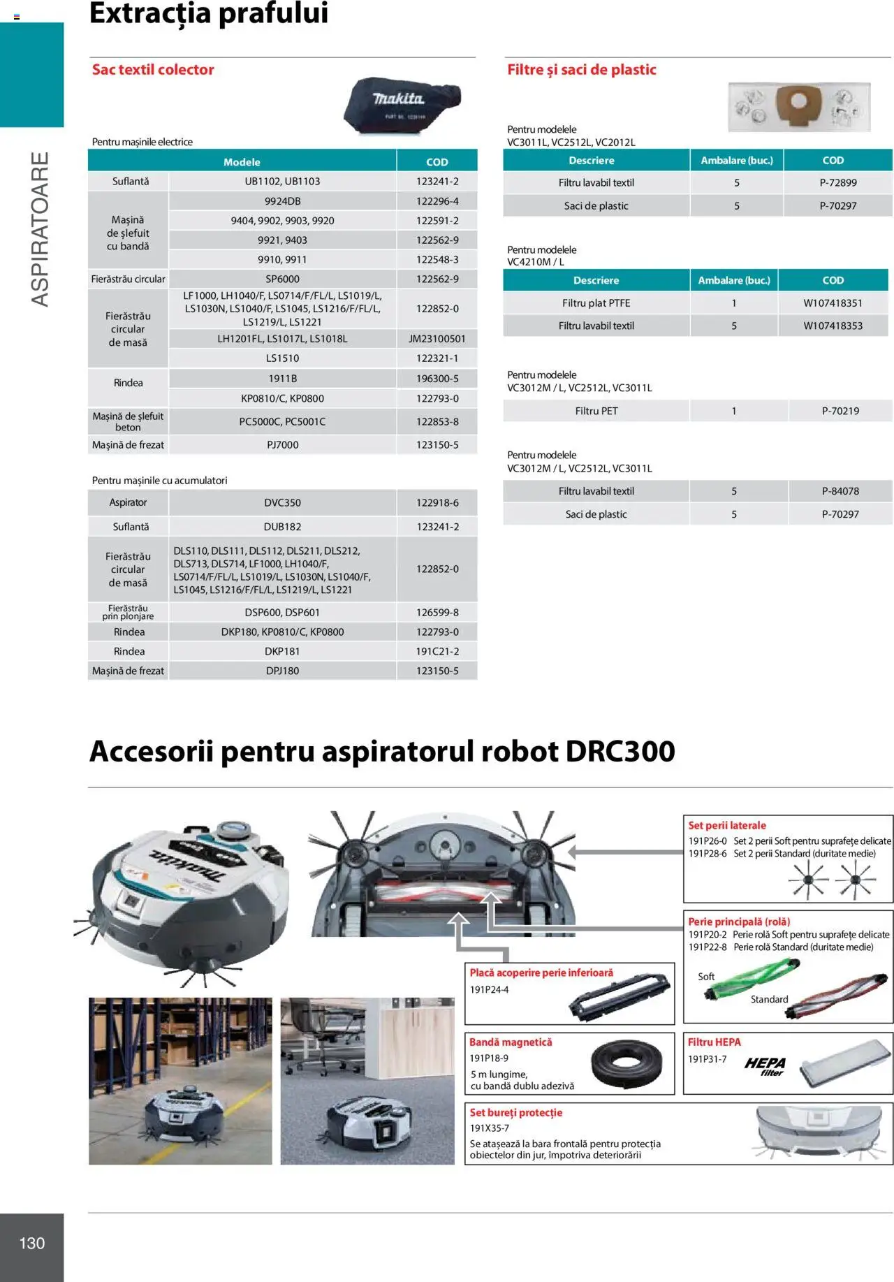 Makita catalog - Mașini Profesionale