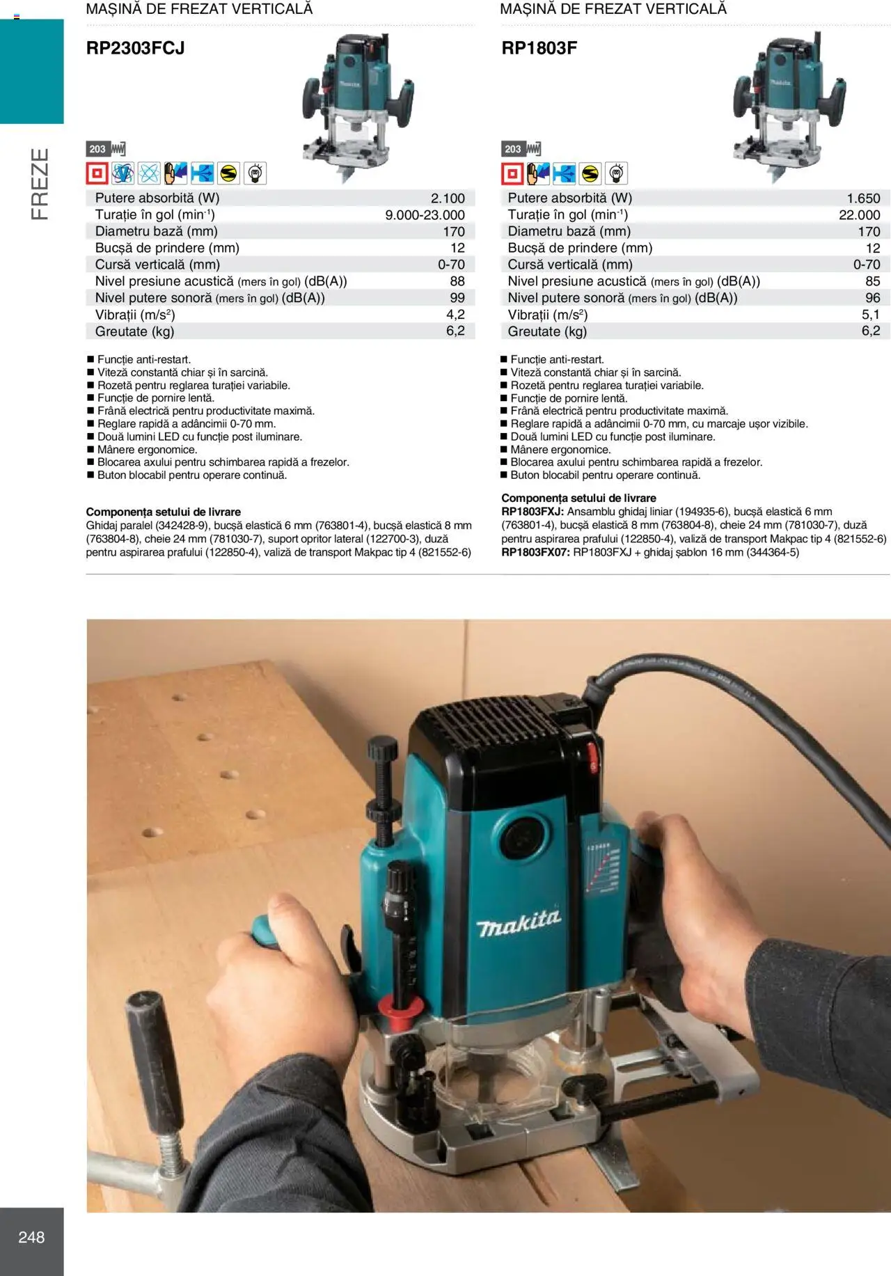 Makita catalog - Mașini Profesionale