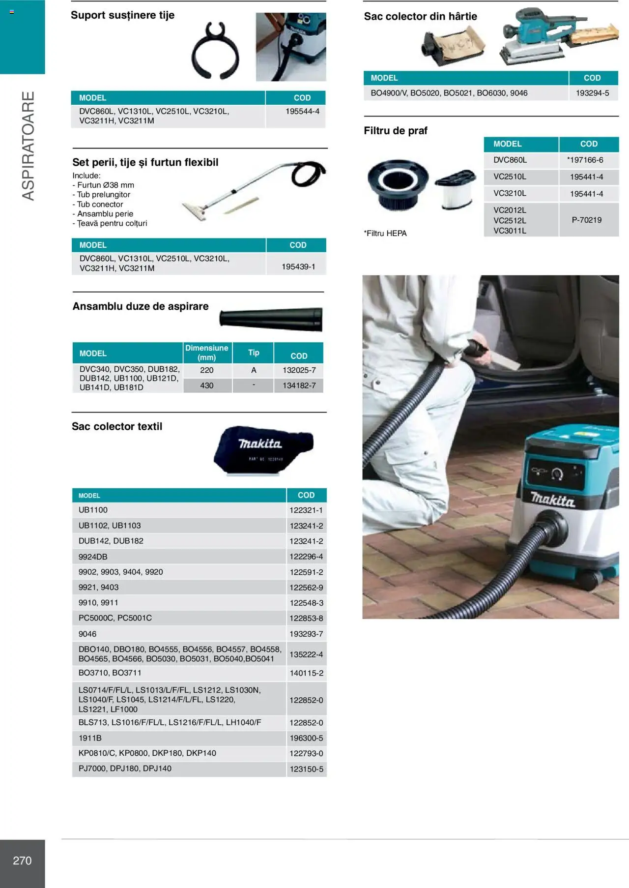 Makita catalog - Mașini Profesionale