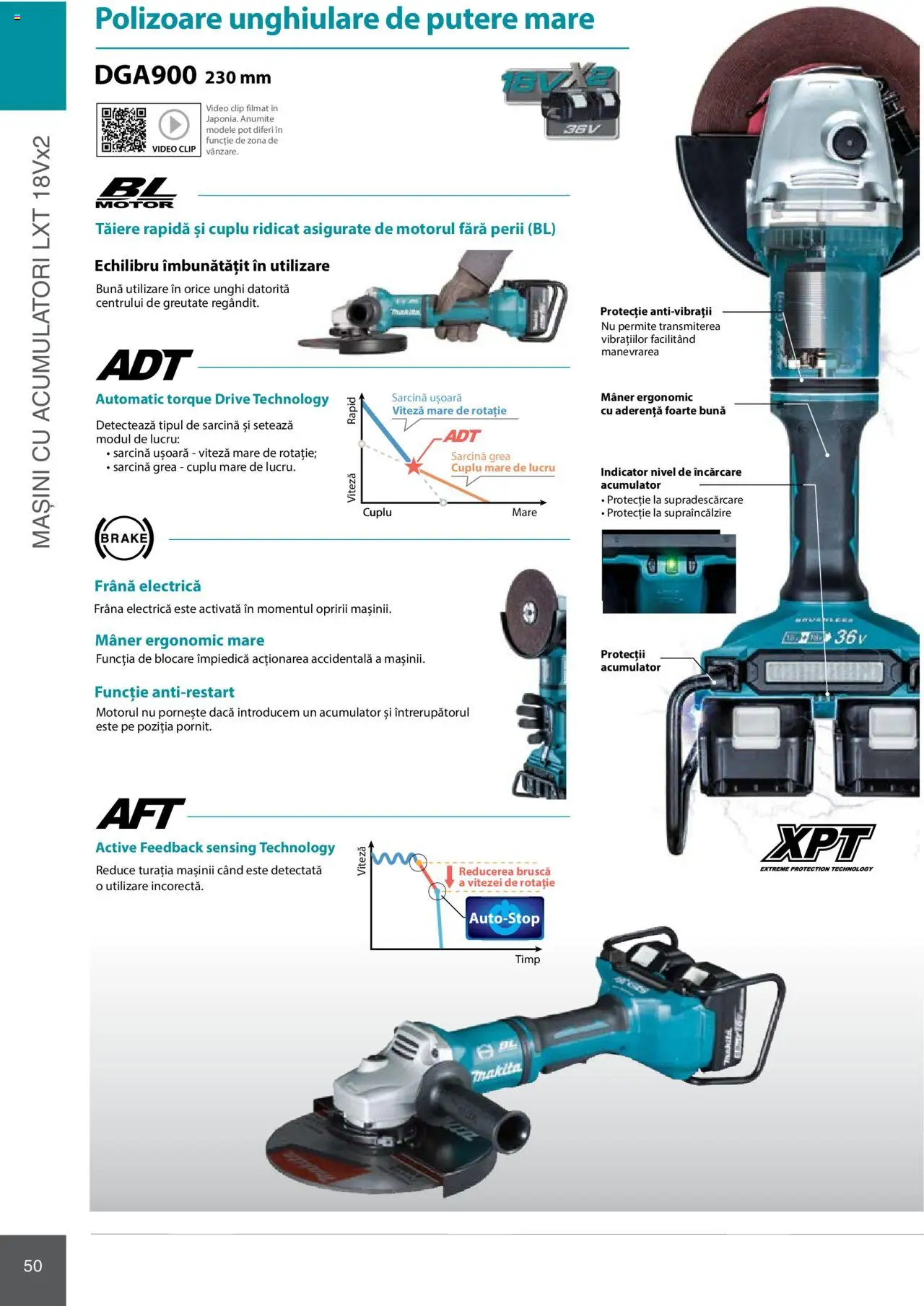 Makita catalog - Mașini Profesionale