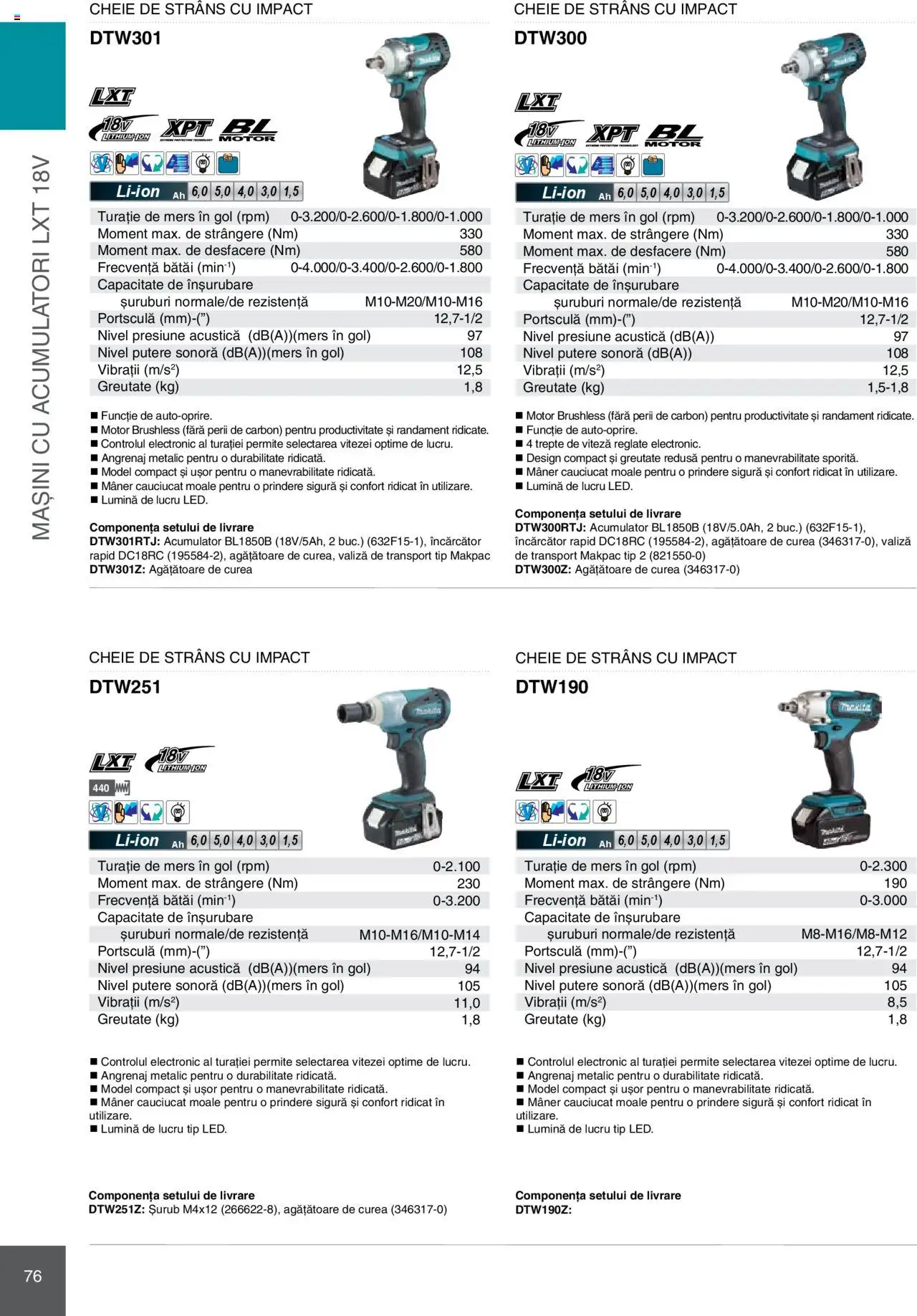 Makita catalog - Mașini Profesionale