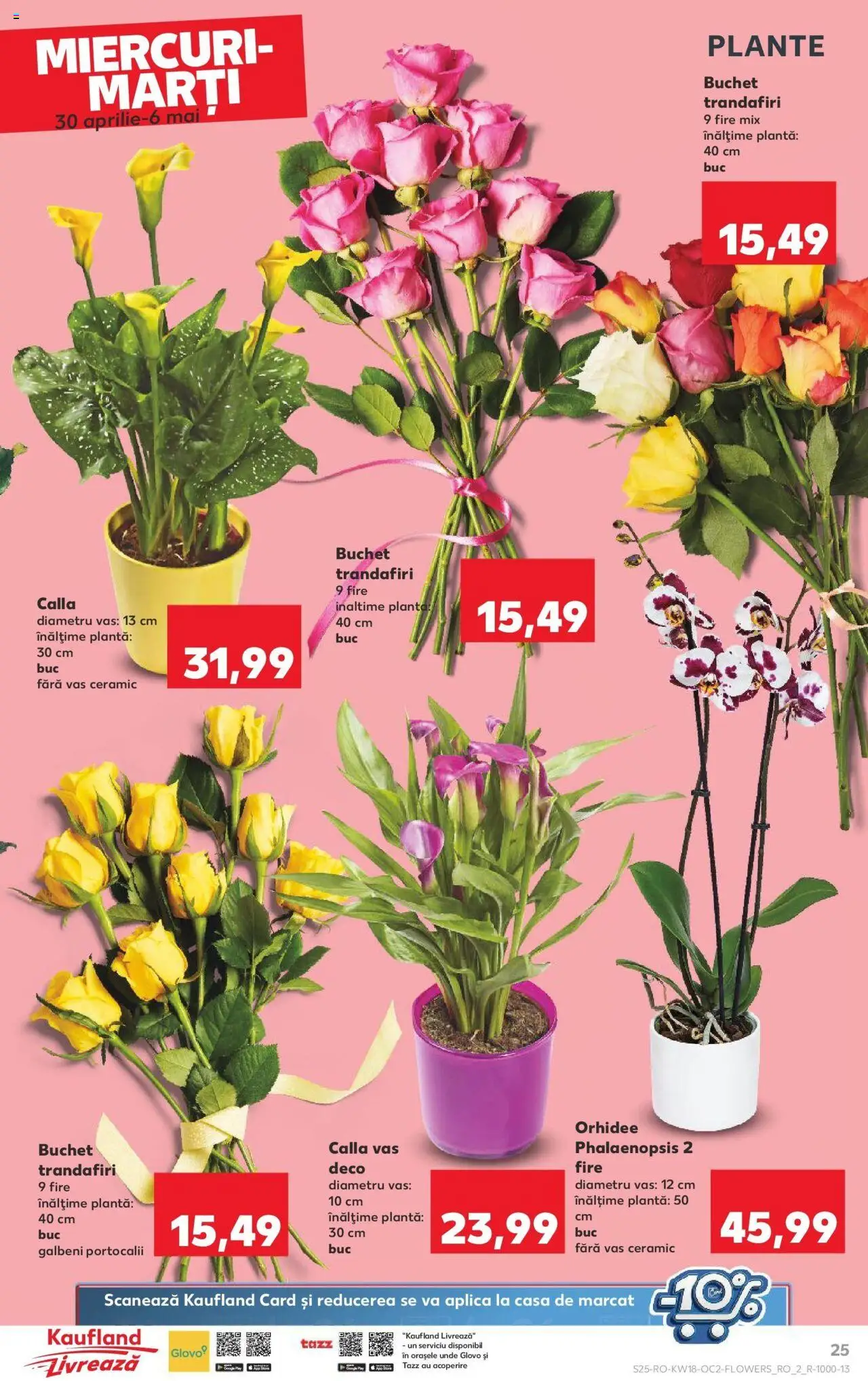 Catalog Kaufland - Râmnicu Vâlcea