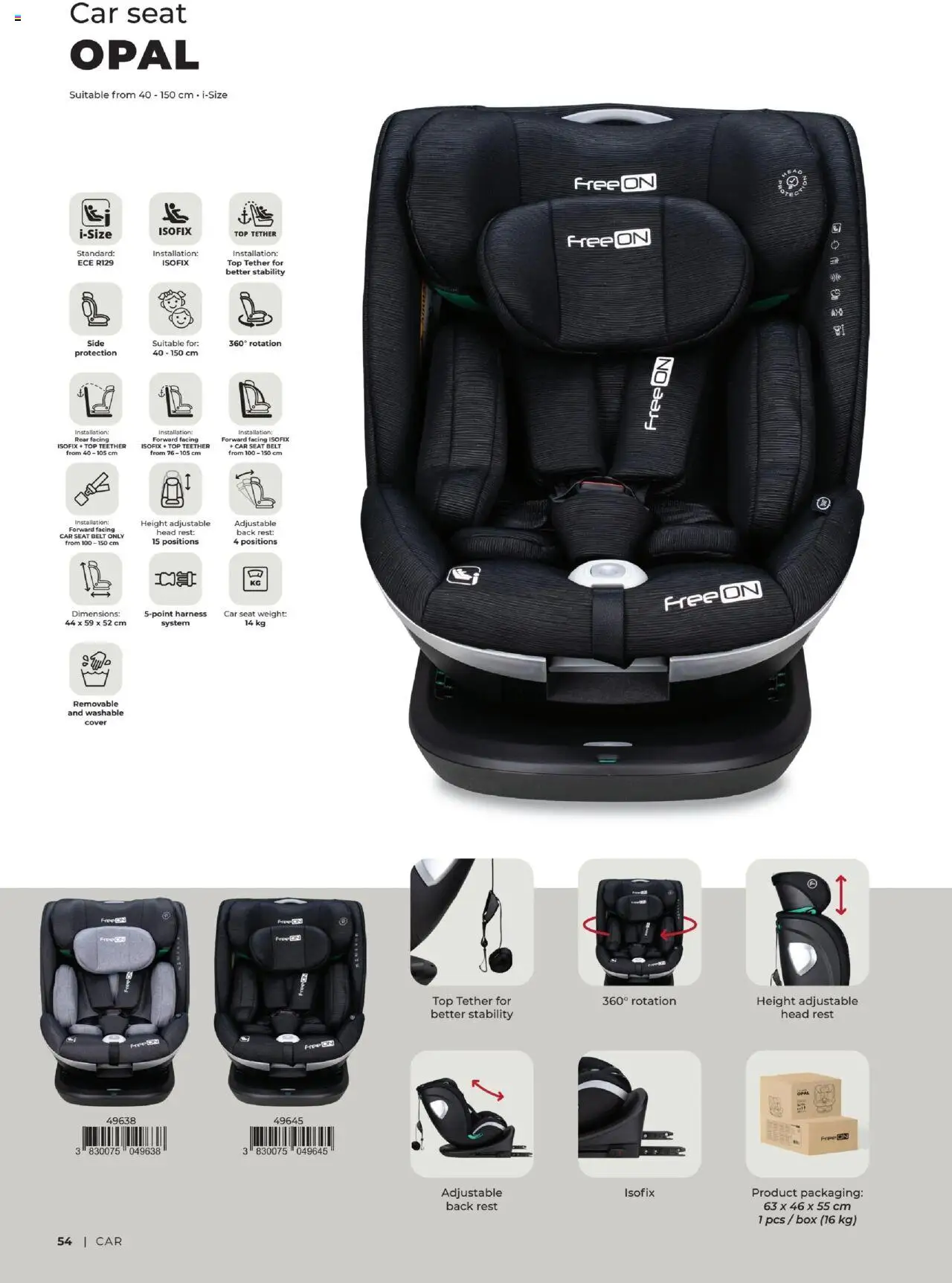 Baby center katalog (od petka 01.11.2024)