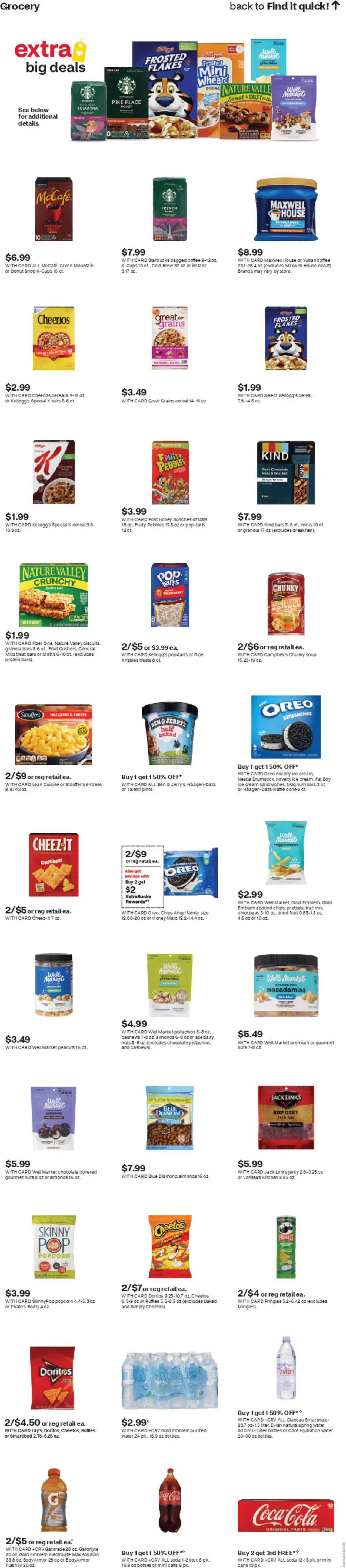 CVS Pharmacy Weekly Ad - MA