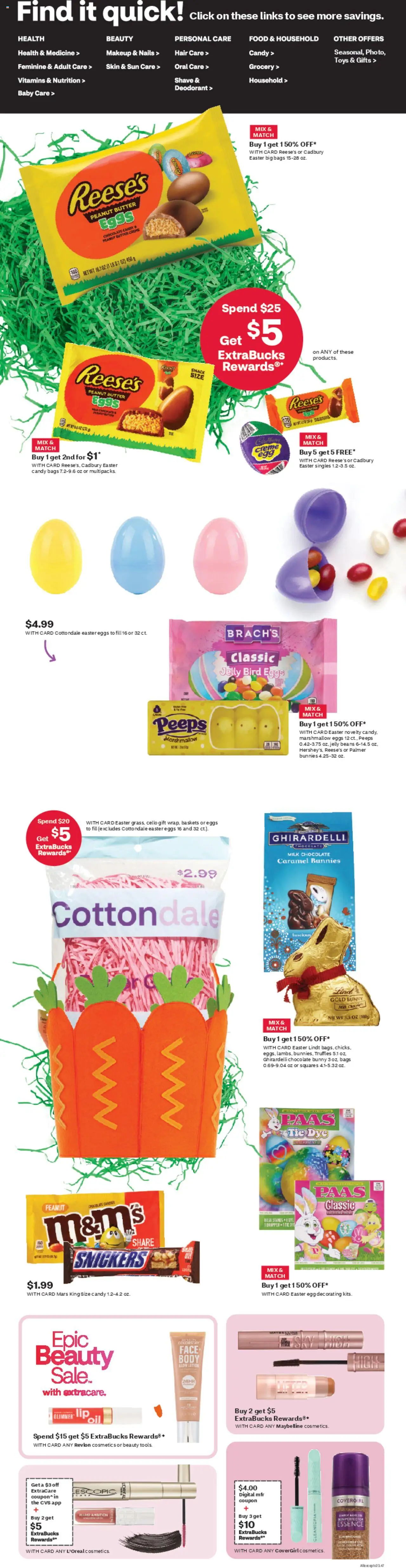 CVS Pharmacy Weekly Ad - NY