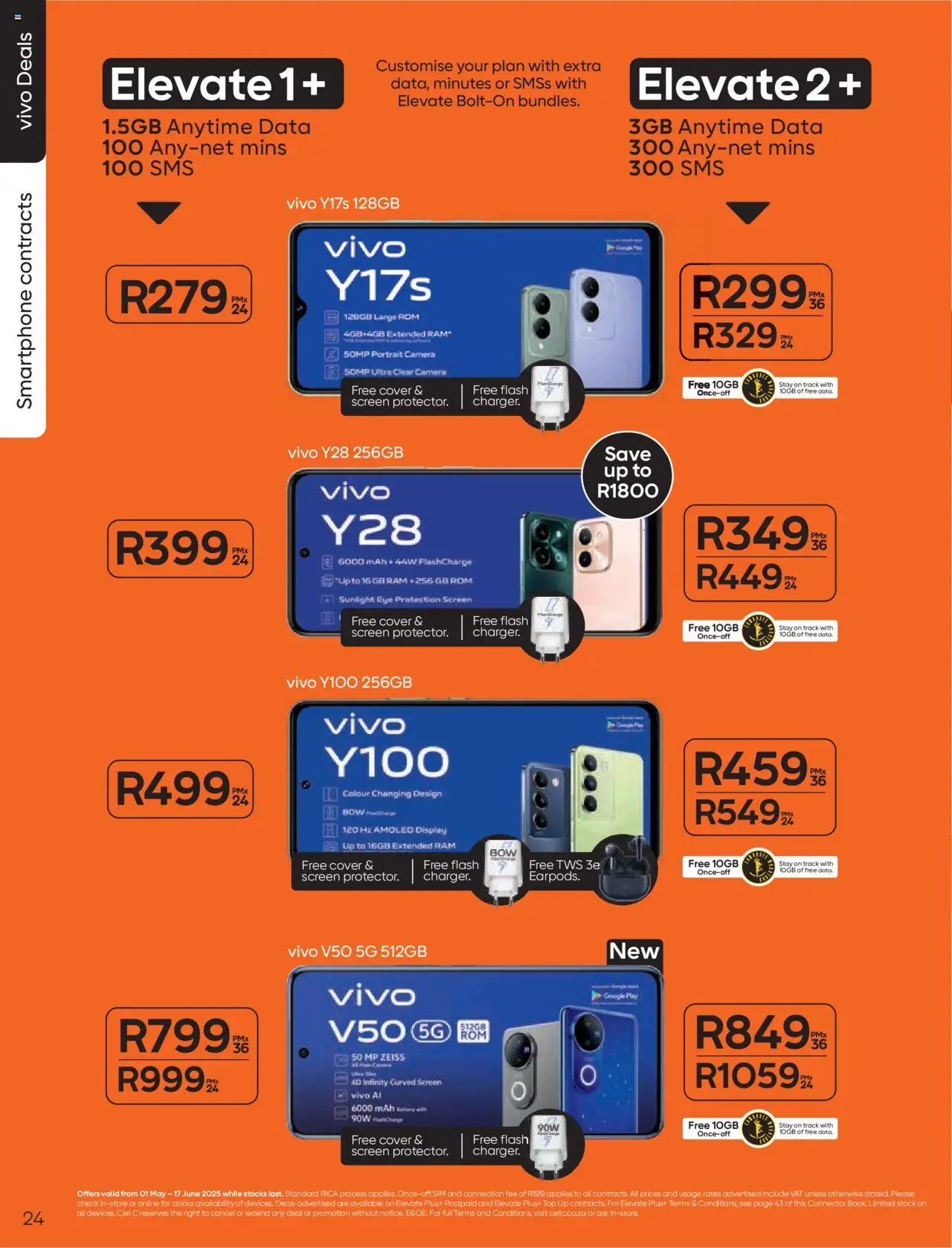 Cell C - Contract Deals (01/05/2025 - 17/06/2025) | 24