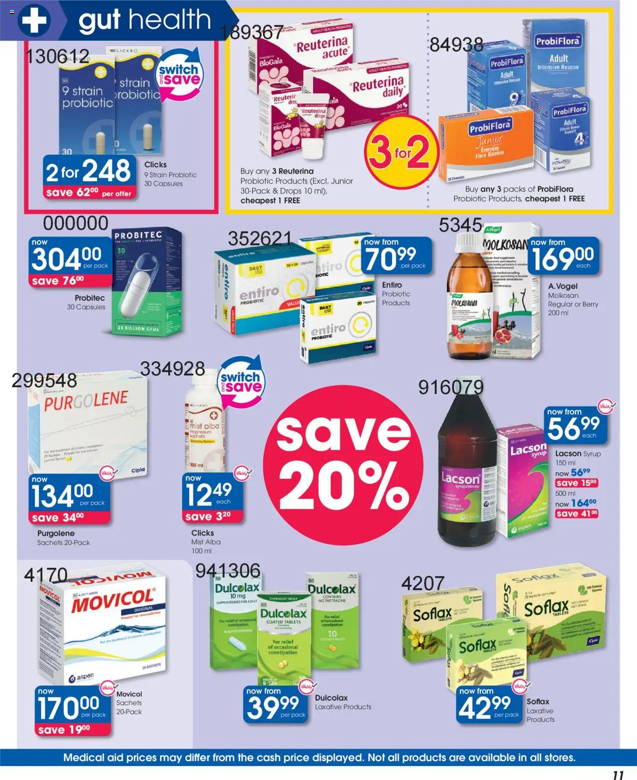 Clicks - Healthcare Savings
