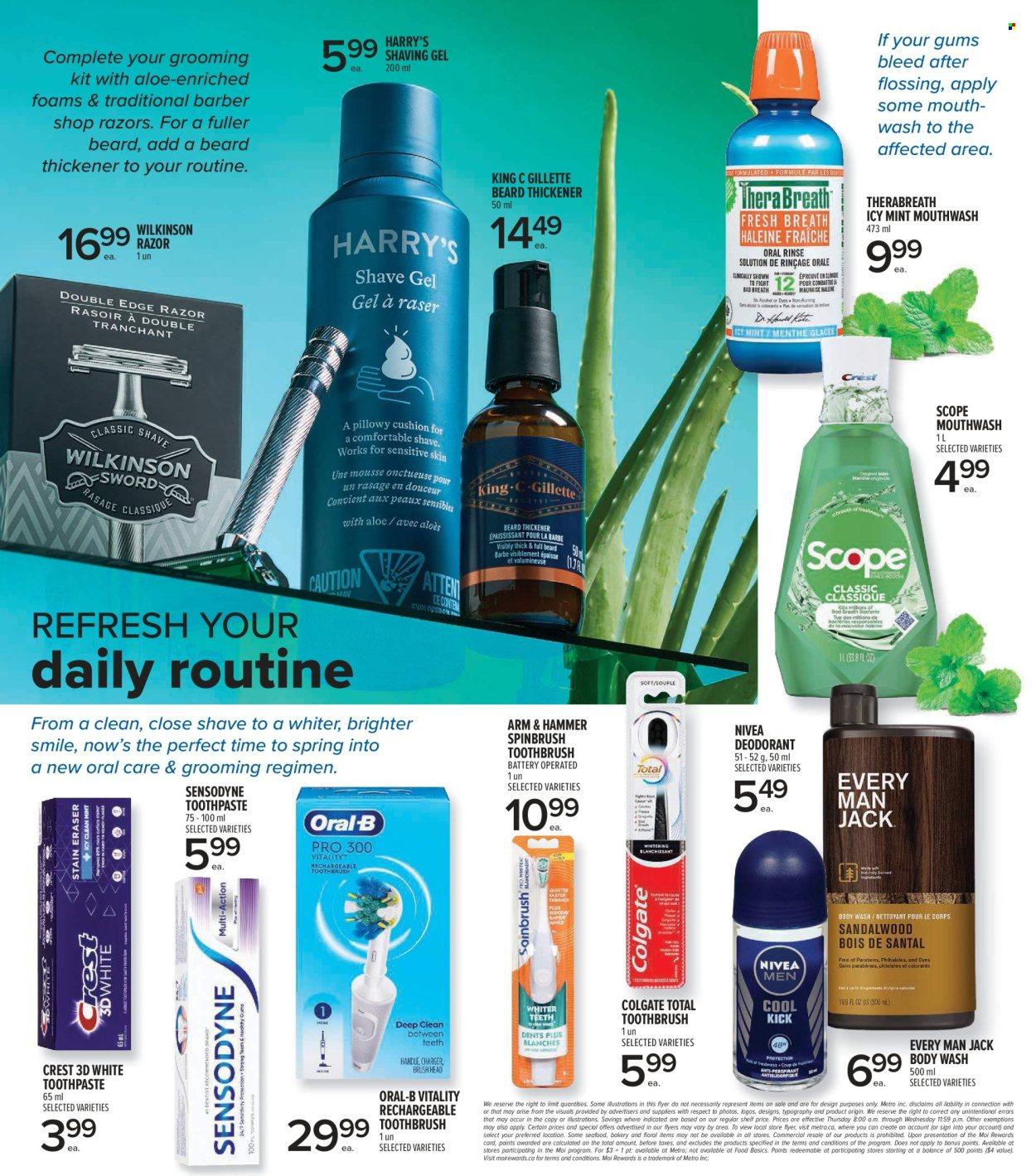 Metro flyer: Pharmacy Digital Specialty Flyer
