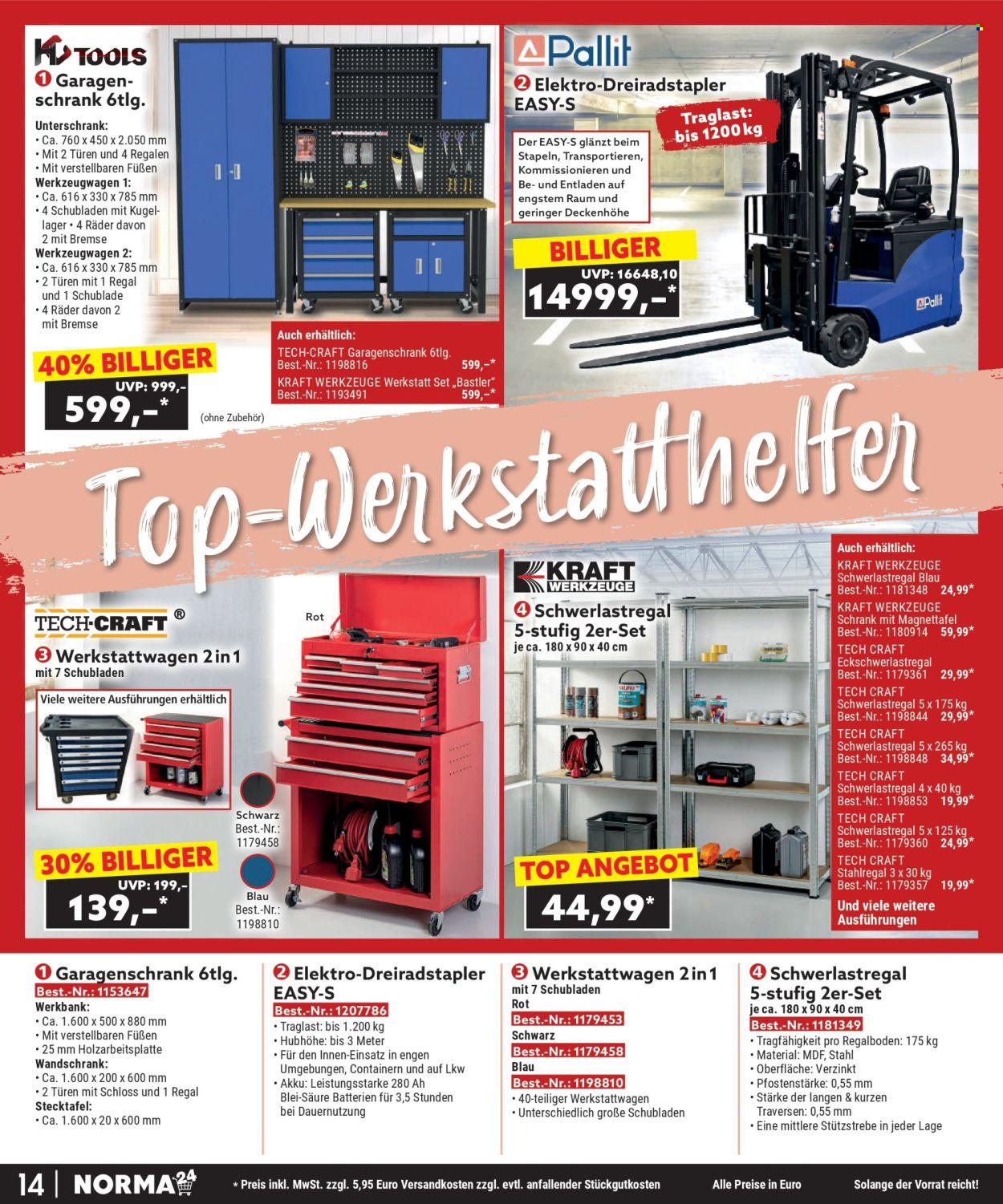 Norma Prospekt: NORMA24-Bestellmagazin