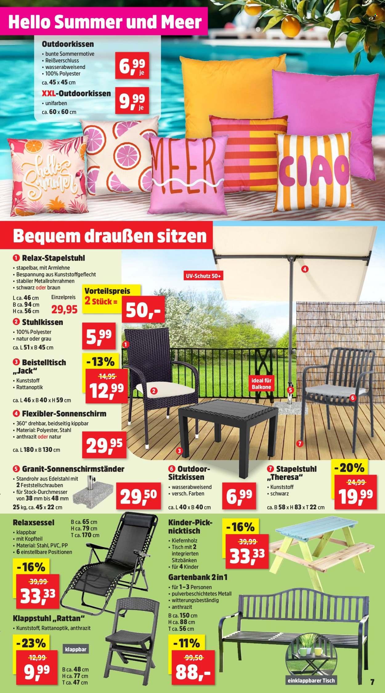 Thomas Philipps Prospekt: KW 15