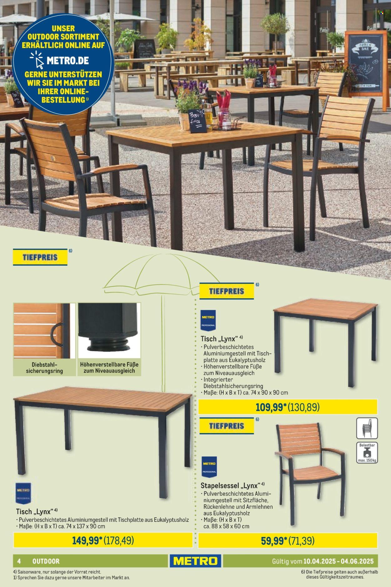 Metro Prospekt: Outdoor und Grill