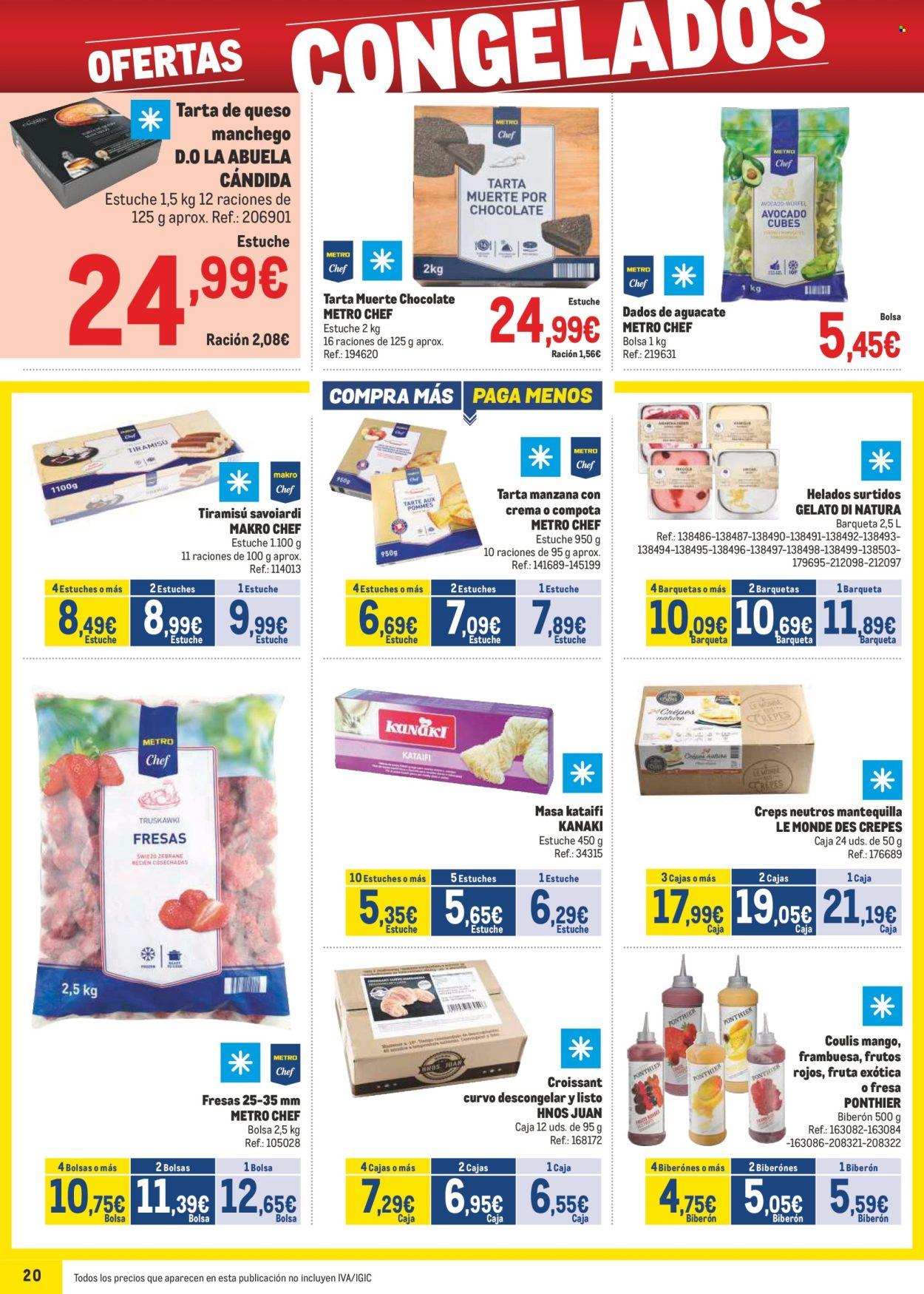 Folleto: Precios Centro (2025-04-07 - 2025-05-04)
