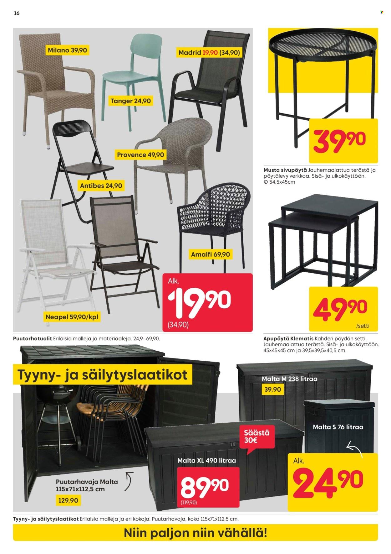 Rusta tarjoukset (2025-05-12 - 2025-05-18)