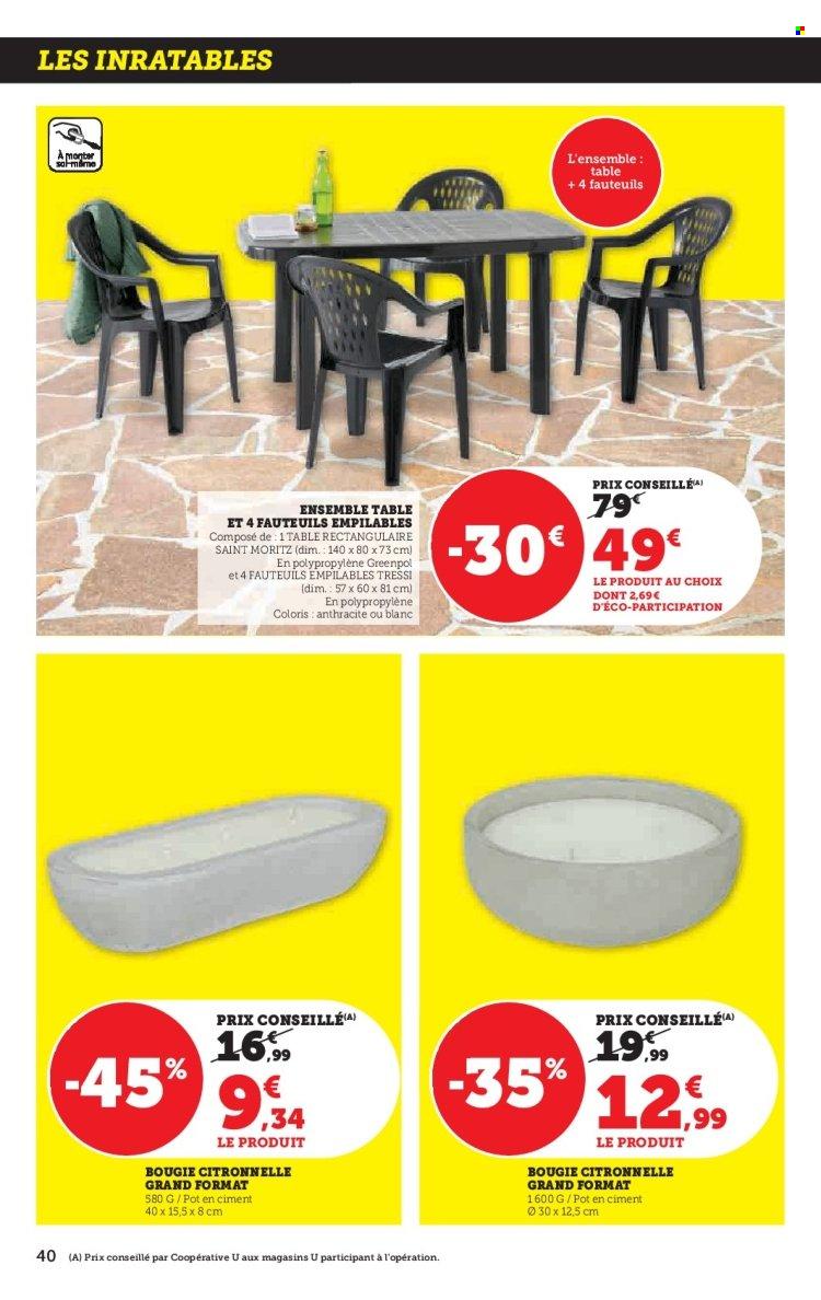 Catalogue: Spécial cuisine traditionnelle à prix bas ! (2025-04-29 - 2025-05-11)