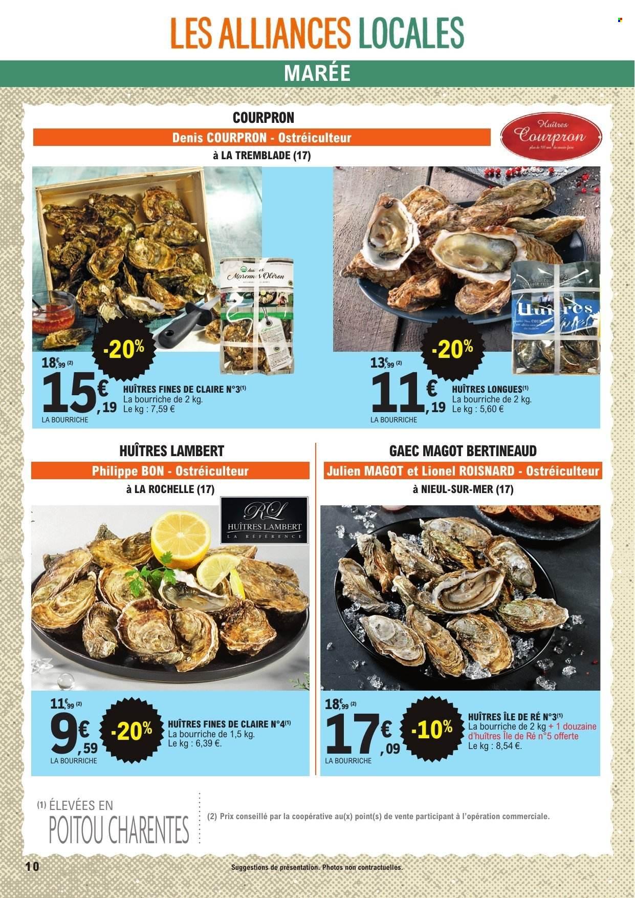 Catalogue: Alliances Locales