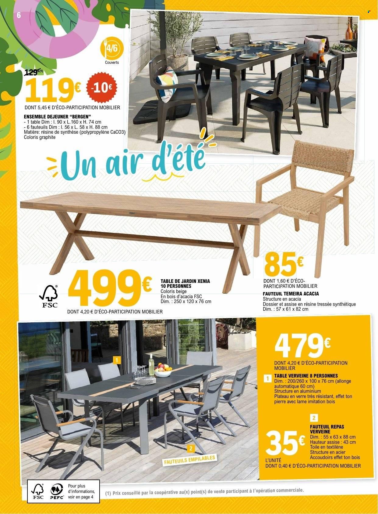 Catalogue: SELECTION LOISIRS EXTERIEURS REGION (2025-04-22 - 2025-05-10)