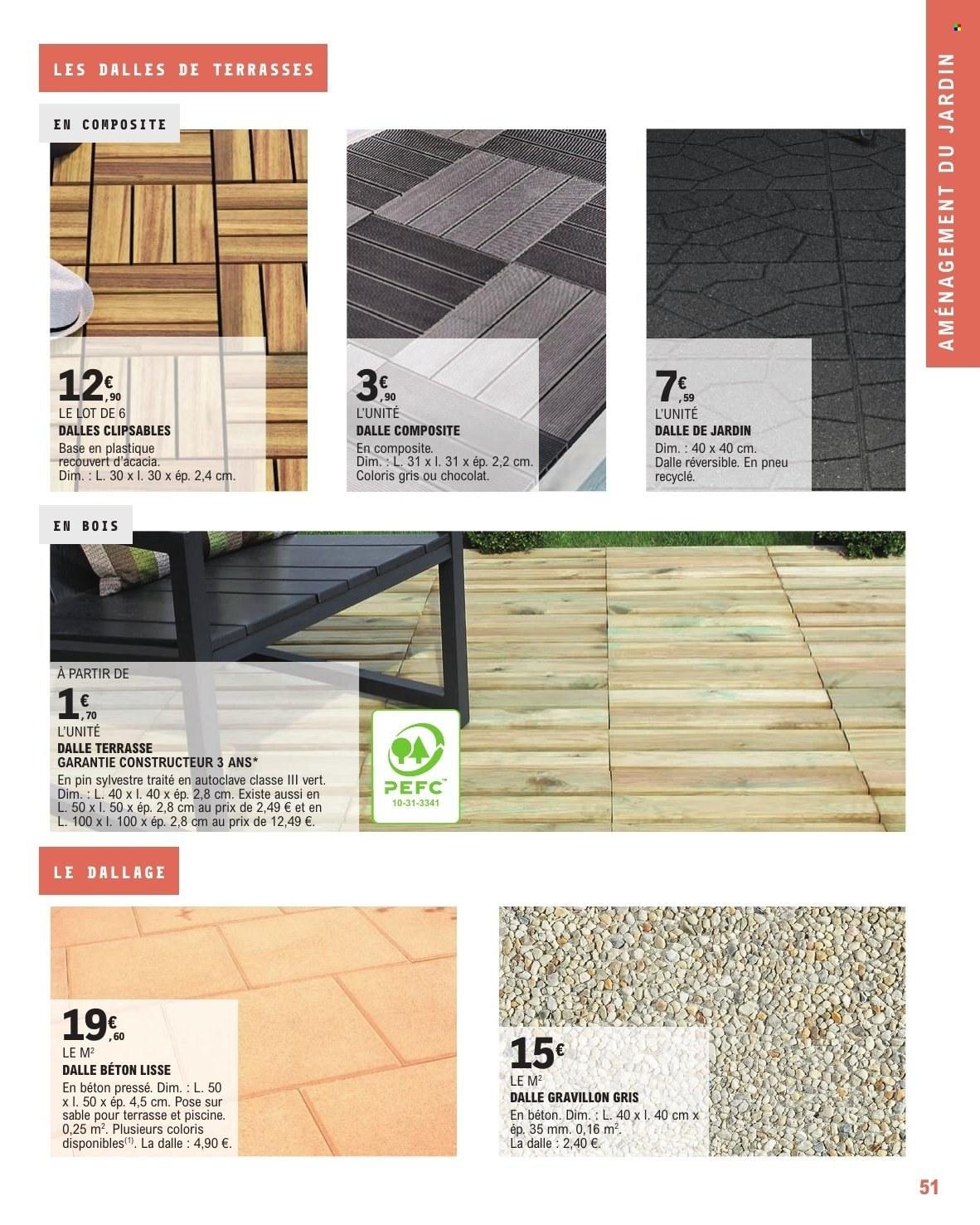 Catalogue: GUIDE JARDIN (2025-02-18 - 2025-12-31)